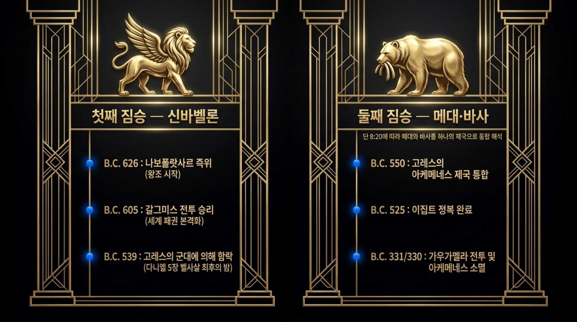 [단7장의네짐승] The_Eternal_History_Blueprint.pdf_4_vora.jpg.webp