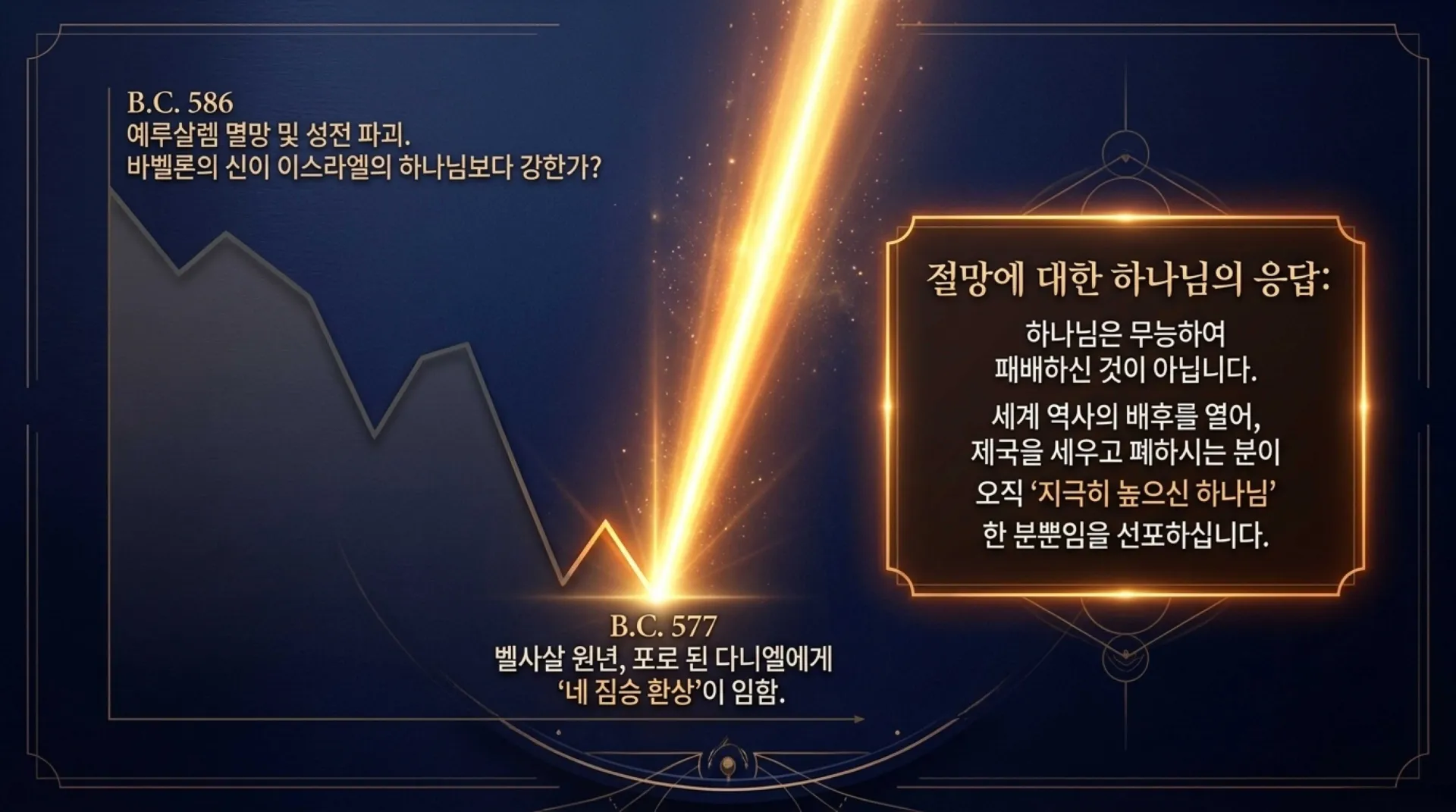 [기독론(182)] Empires_and_the_Kingdom.pdf_3_vora.jpg.webp