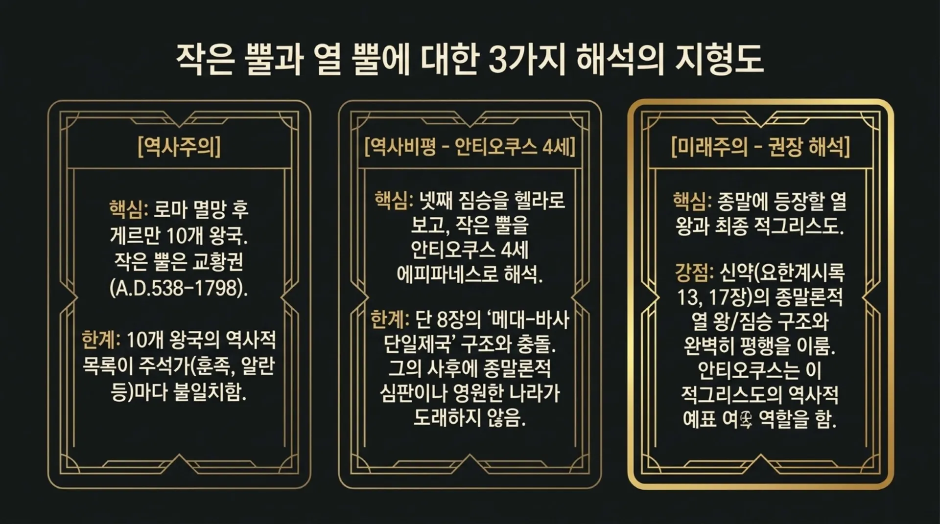 [단7장의네짐승] Daniel_7_Prophecy_Archive.pdf_8_vora.jpg.webp
