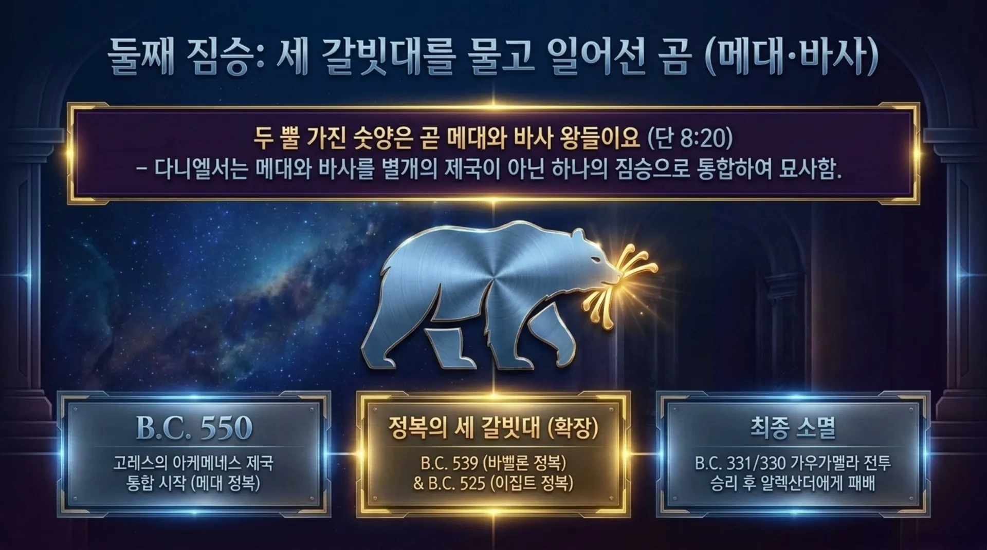 [단7장의네짐승] Empires_and_the_Eternal_Kingdom.pdf_5_vora.jpg.webp