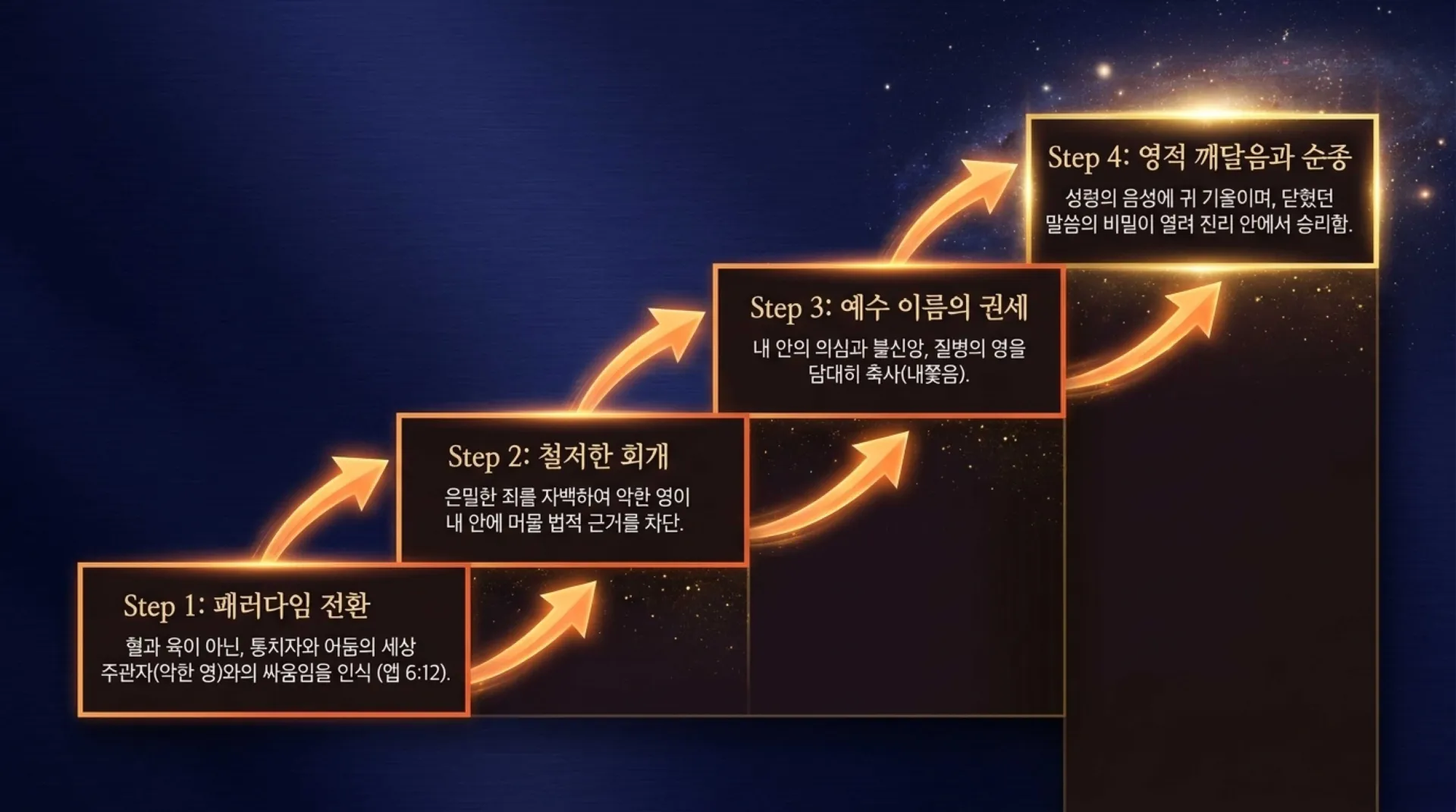 [기독론(182)] Empires_and_the_Kingdom.pdf_11_vora.jpg.webp