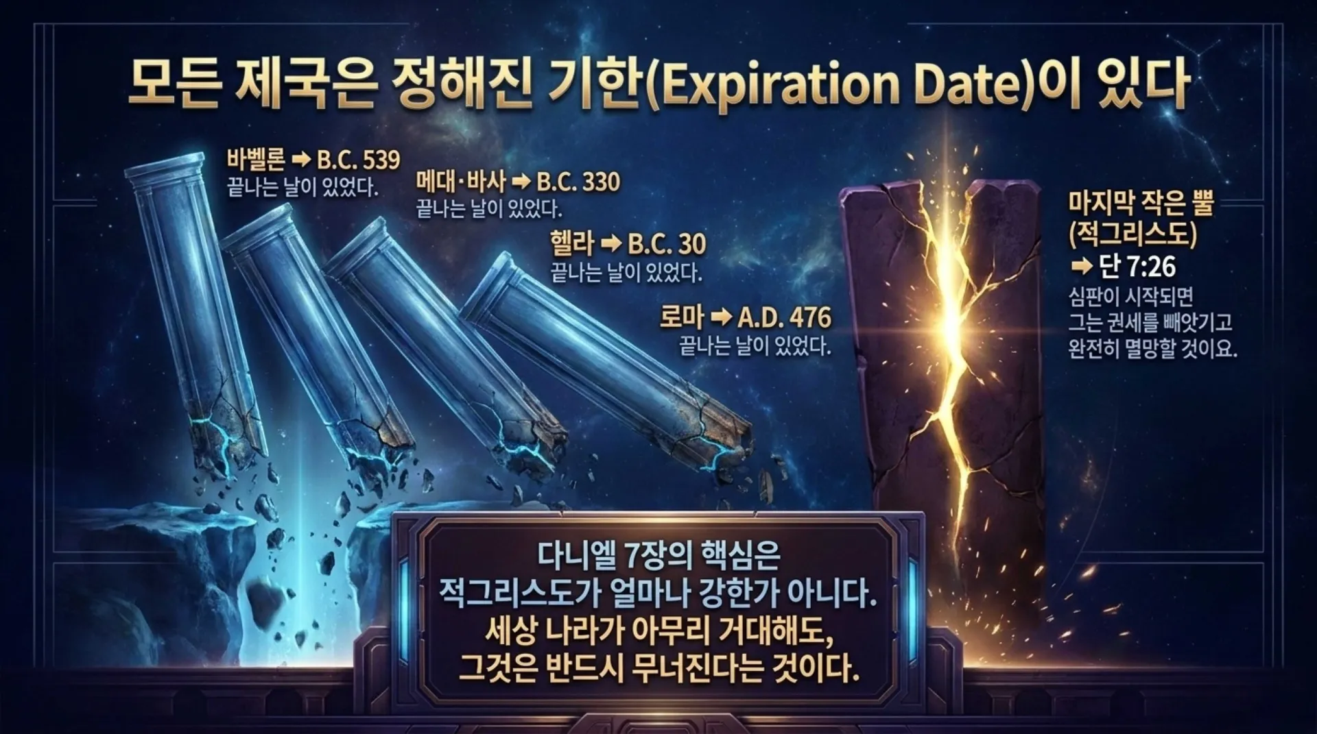 [단7장의네짐승] Empires_and_the_Eternal_Kingdom.pdf_14_vora.jpg.webp