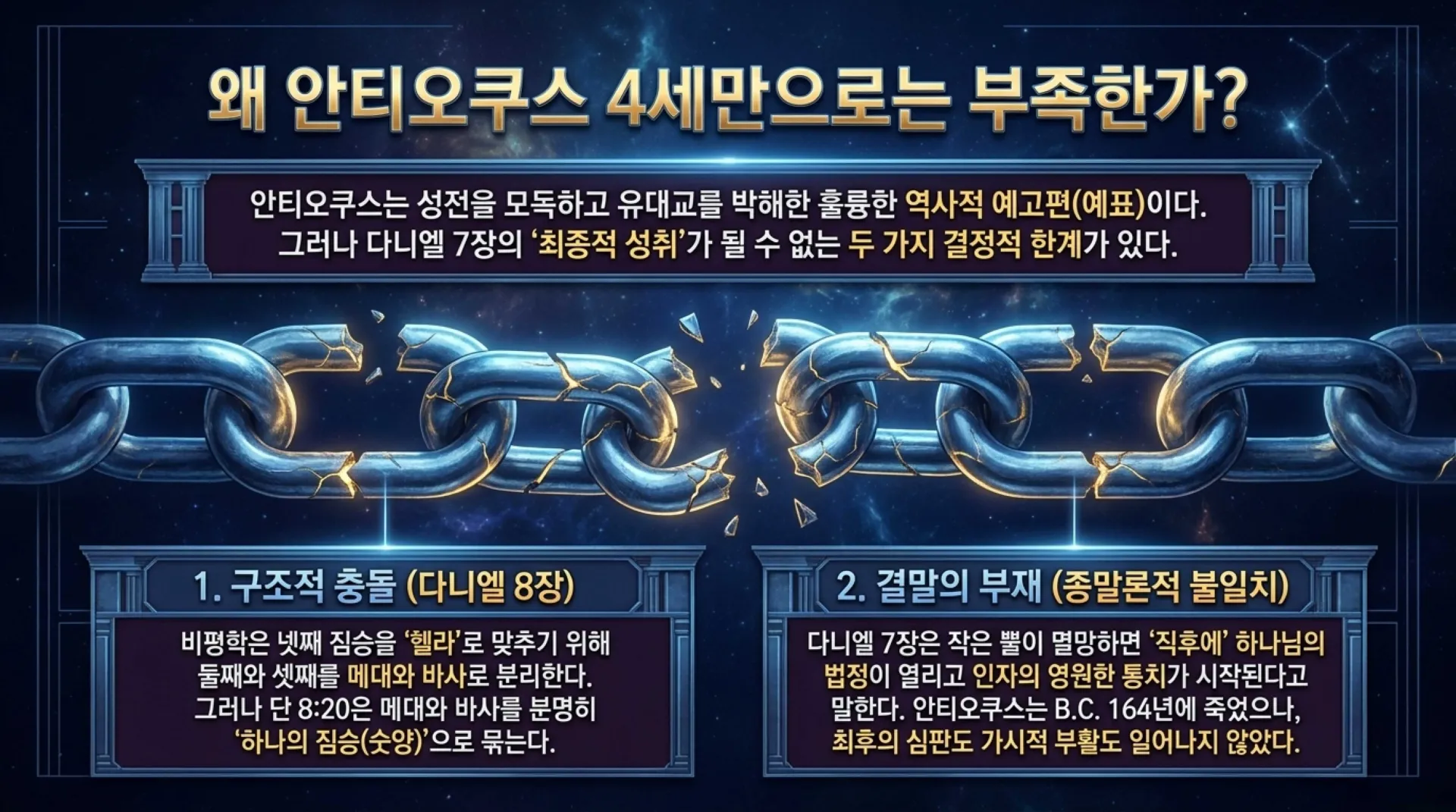 [단7장의네짐승] Empires_and_the_Eternal_Kingdom.pdf_12_vora.jpg.webp