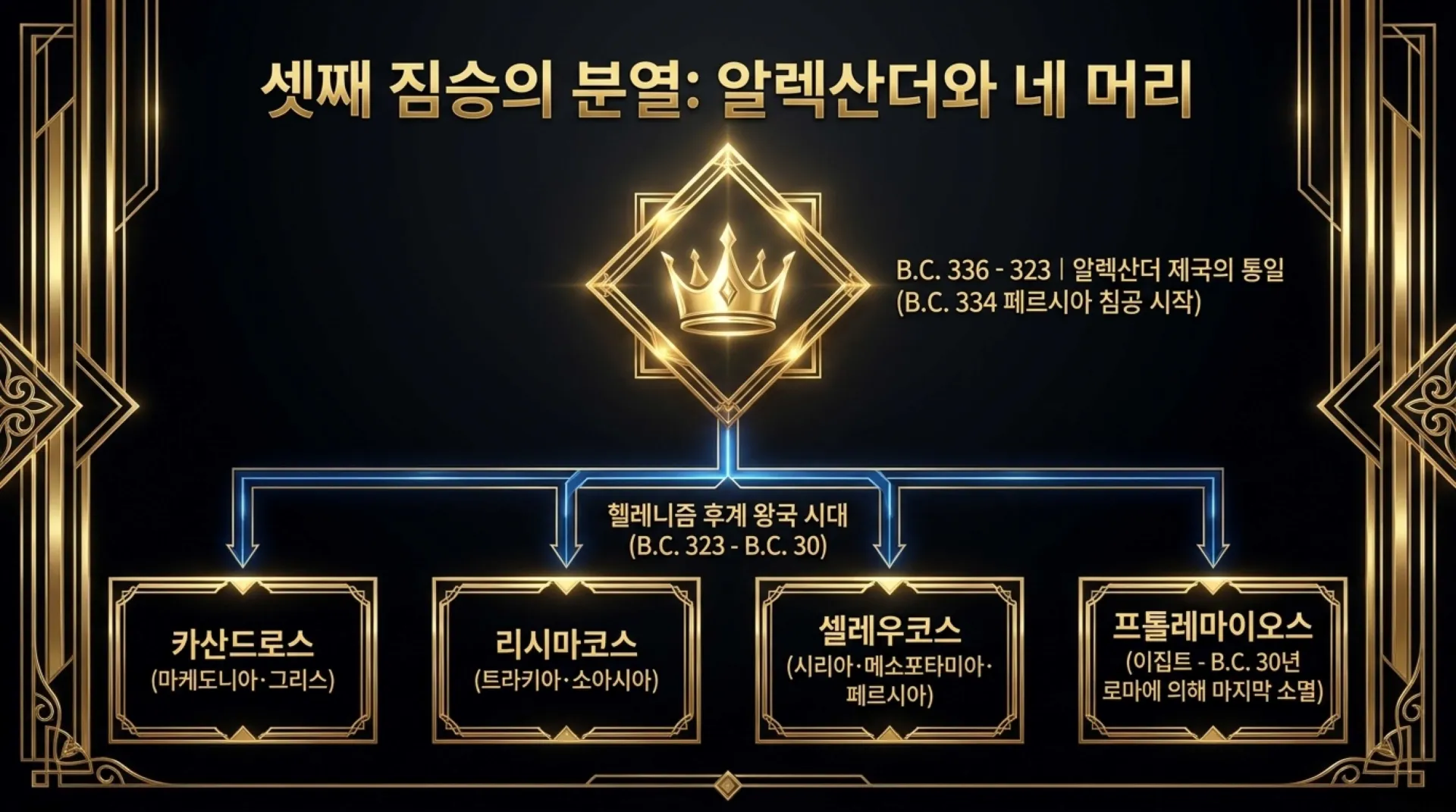 [단7장의네짐승] The_Eternal_History_Blueprint.pdf_5_vora.jpg.webp