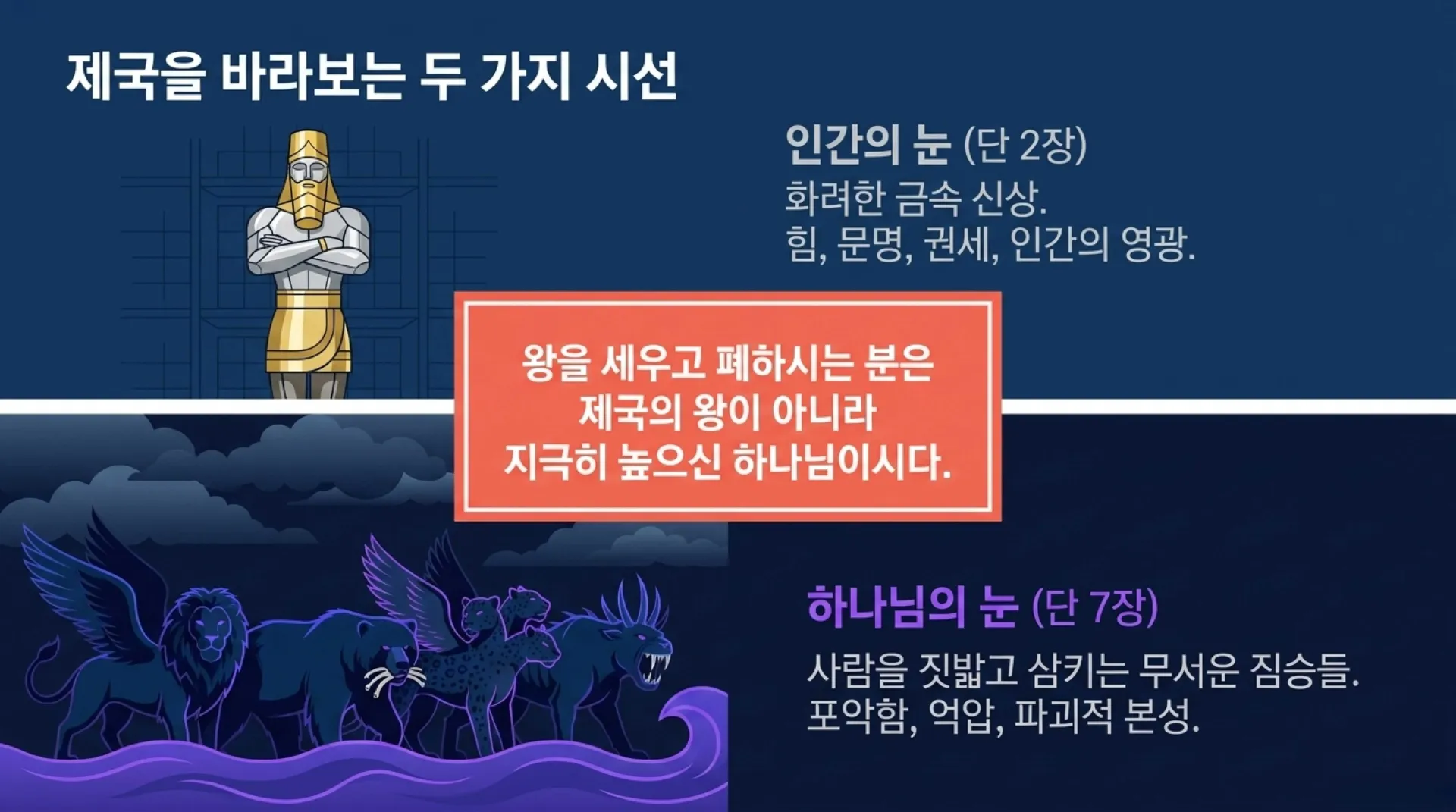 [기독론(182)] Beasts_and_the_Son_of_Man.pdf_4_vora.jpg.webp