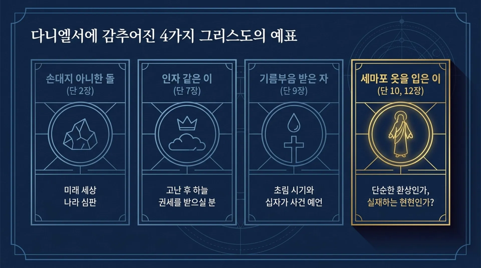 [기독론(195)]The_Linen_Clad_Agent.pdf_2_vora.jpg.webp