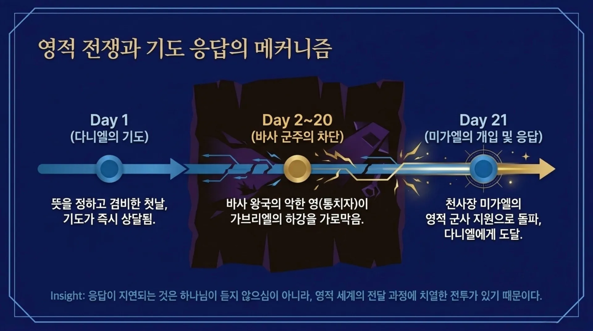 [기독론(195)]The_Linen_Clad_Agent.pdf_6_vora.jpg.webp