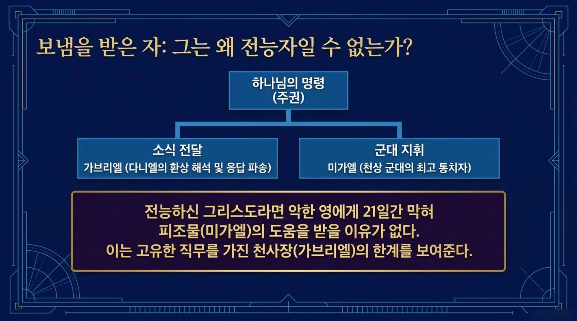 [기독론(195)]The_Linen_Clad_Agent.pdf_5_vora.jpg.webp