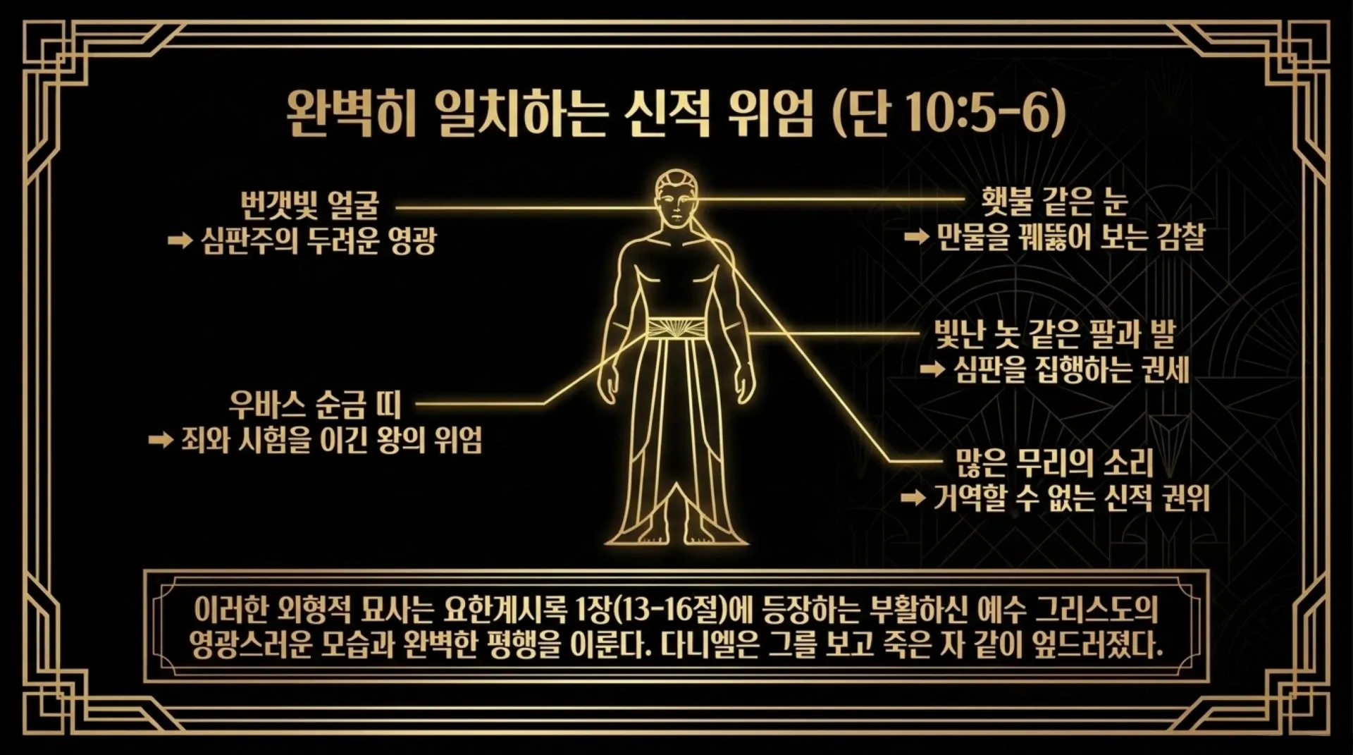 [기독론(195)]The_Divine_Proxy.pdf_3_vora.jpg.webp