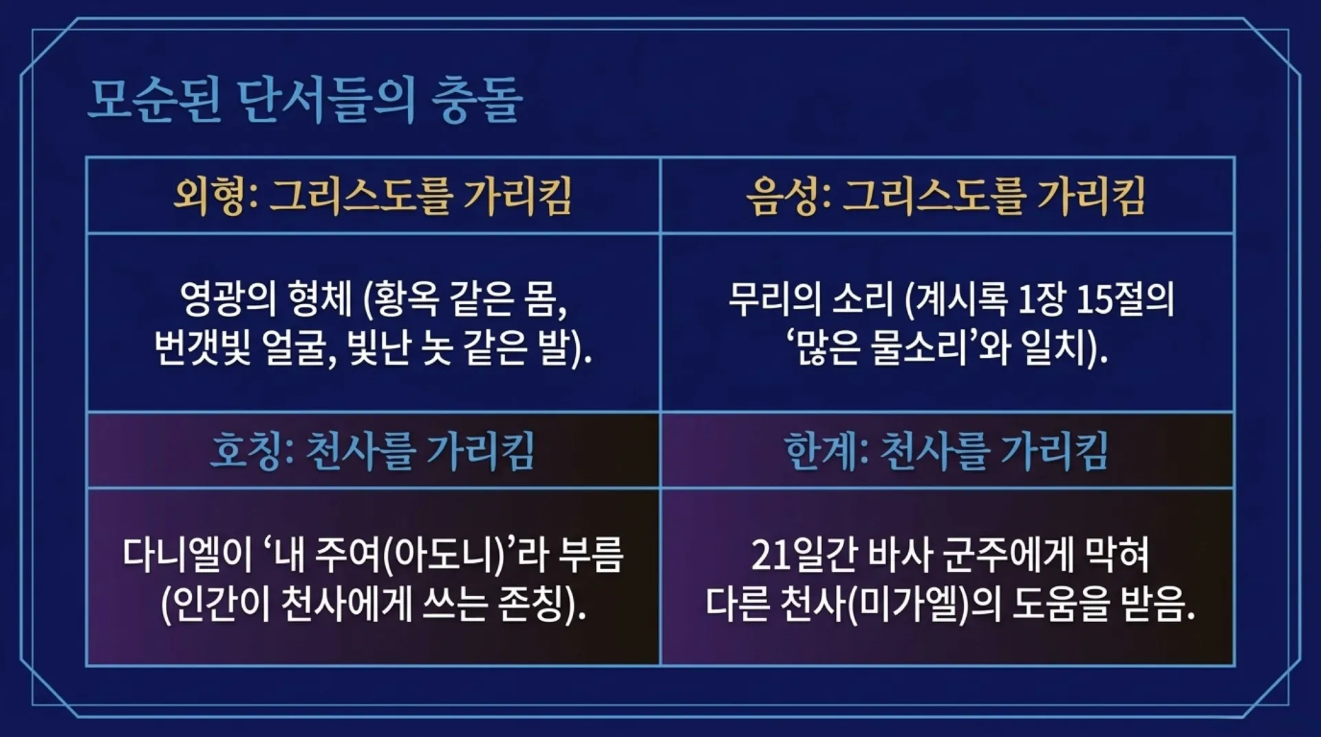 [기독론(195)]The_Linen_Clad_Agent.pdf_4_vora.jpg.webp