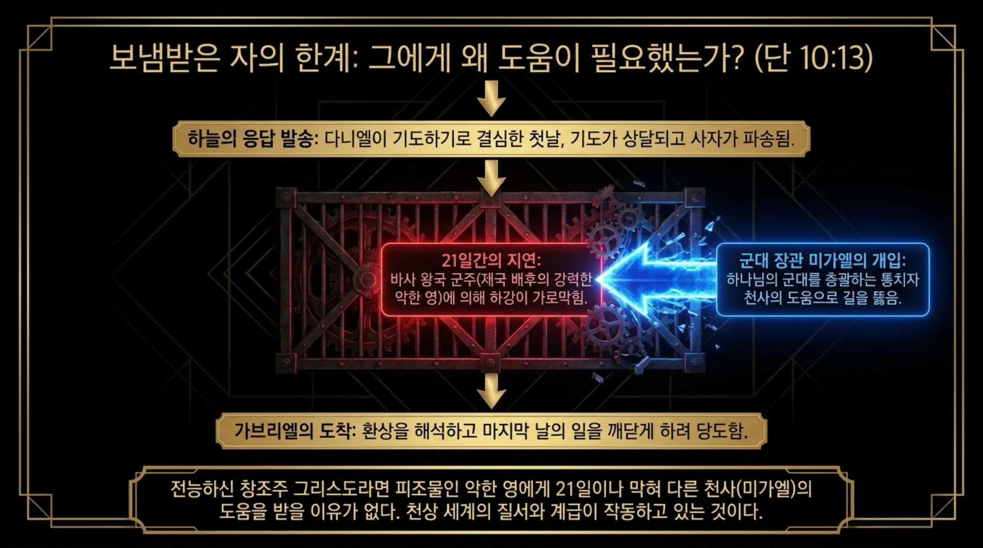 [기독론(195)]The_Divine_Proxy.pdf_5_vora.jpg.webp