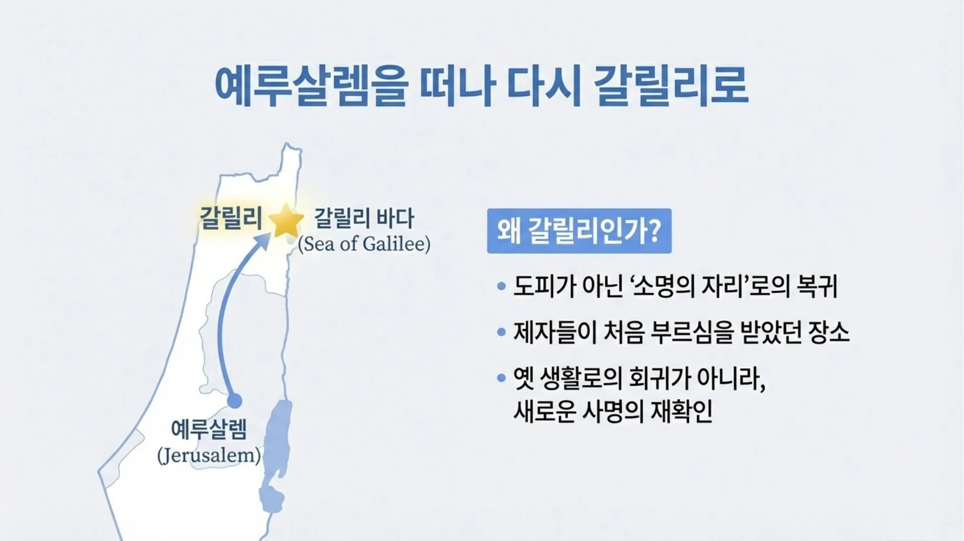 베드로의 회복 (6).JPG.webp