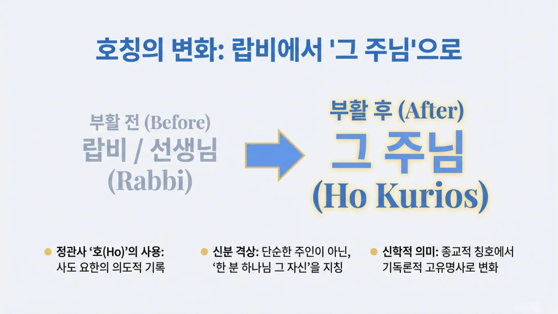 베드로의 회복 (4).JPG.webp