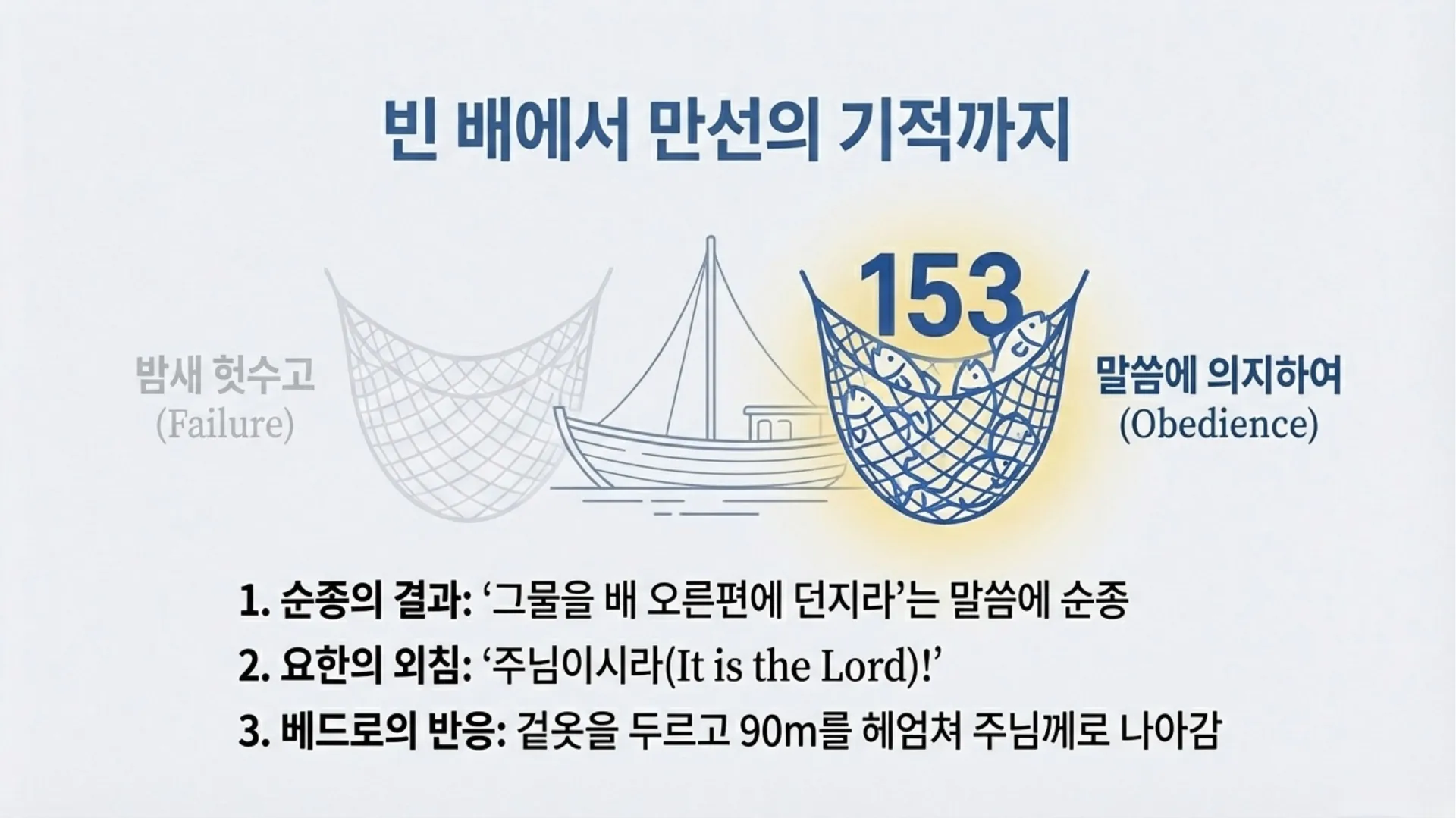 베드로의 회복 (7).JPG.webp