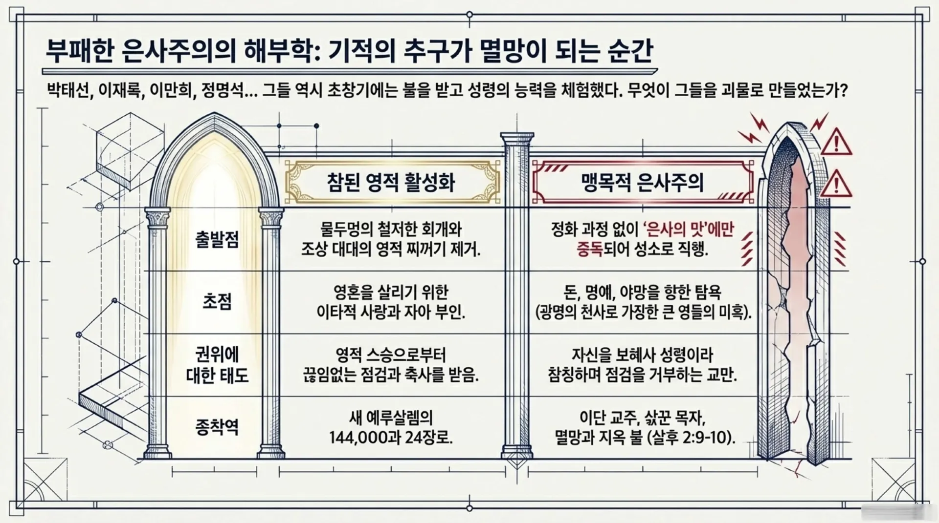 The_Holy_Blueprint (1).pdf_9_vora.jpg.webp