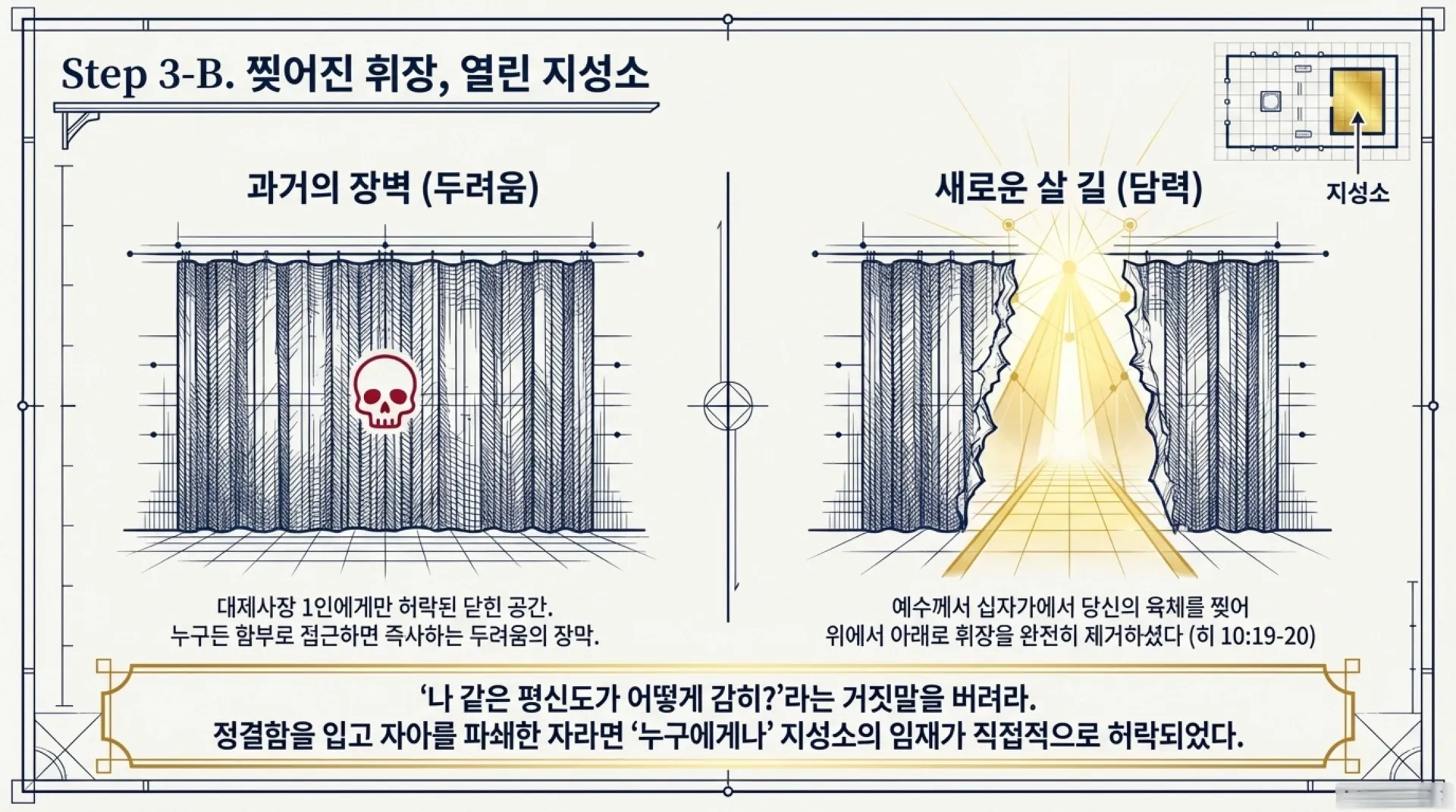 The_Holy_Blueprint (1).pdf_7_vora.jpg.webp