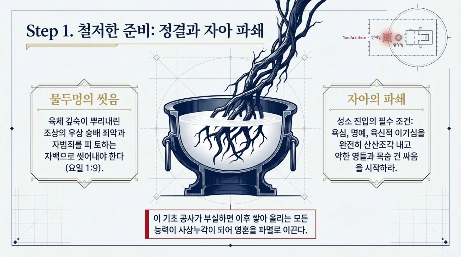 The_Holy_Blueprint (1).pdf_4_vora.jpg.webp