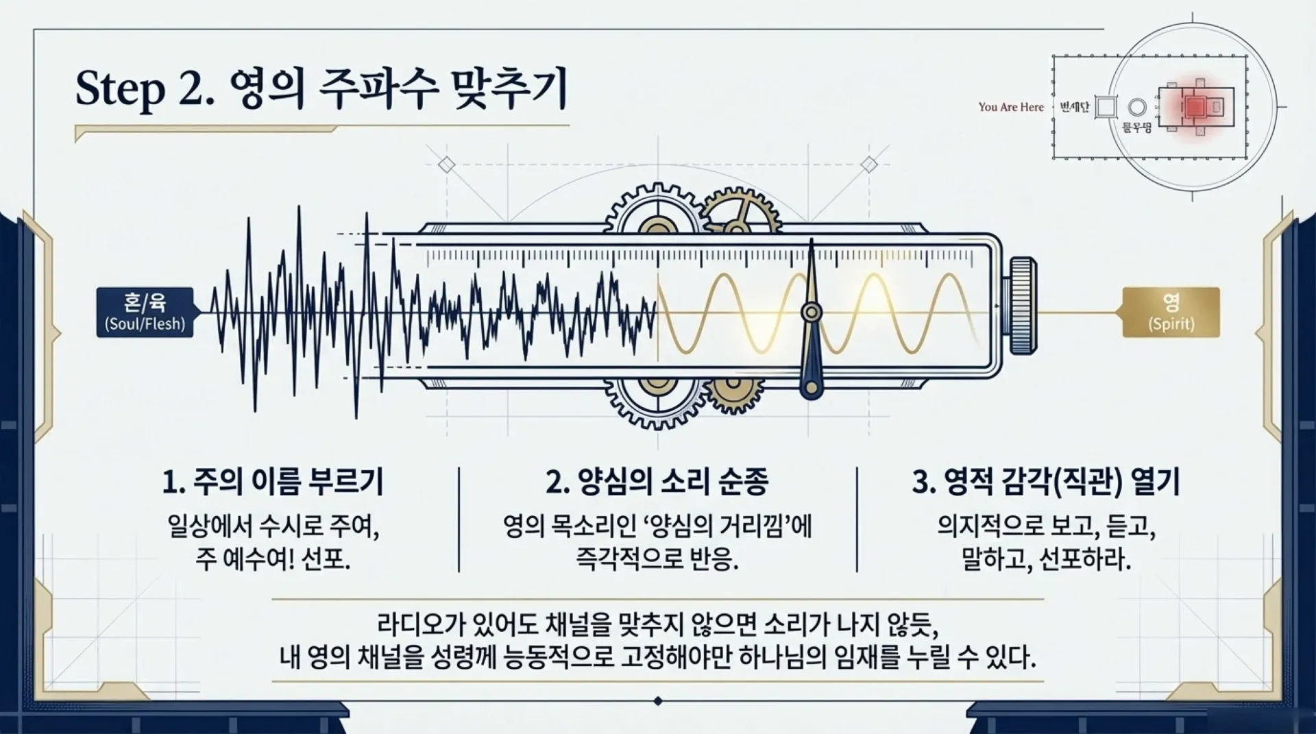 The_Holy_Blueprint (1).pdf_5_vora.jpg.webp