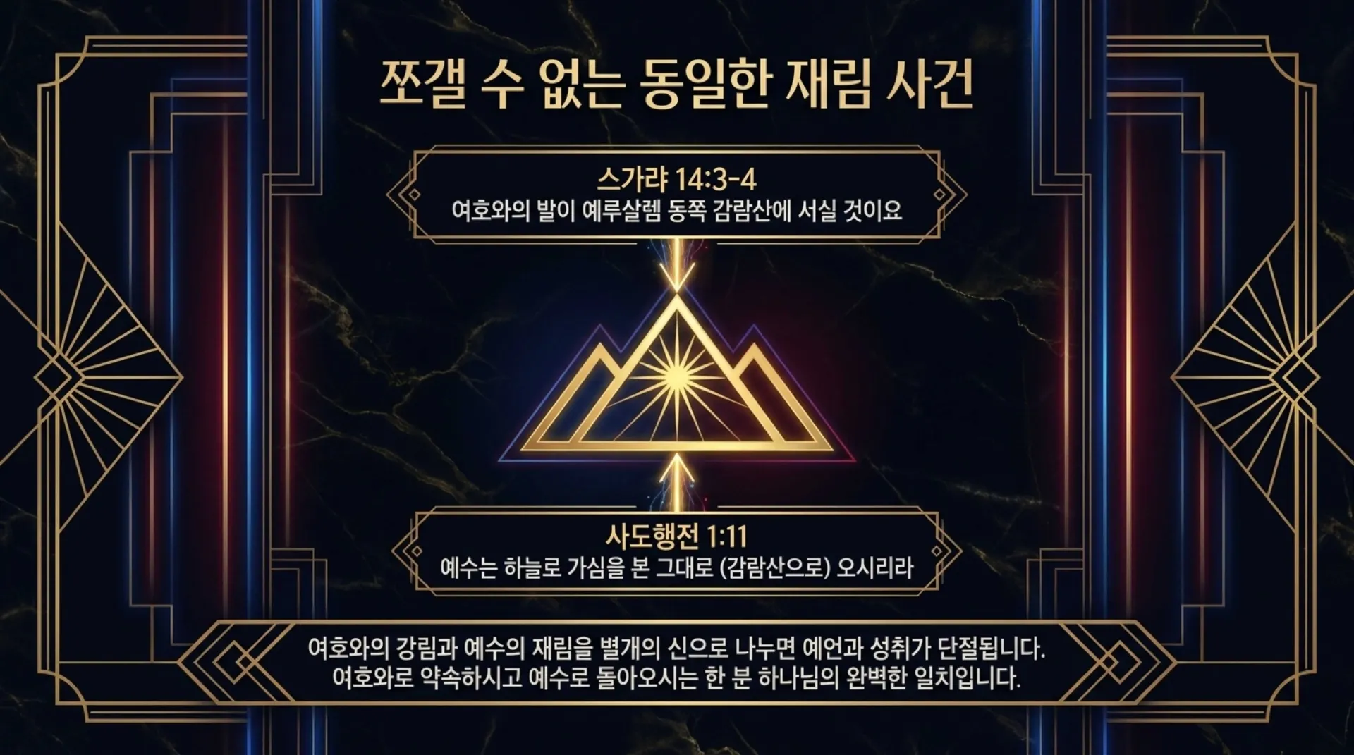 [기독론(149)] The_Returning_Sovereign_Messiah.pdf_7_vora.jpg.webp