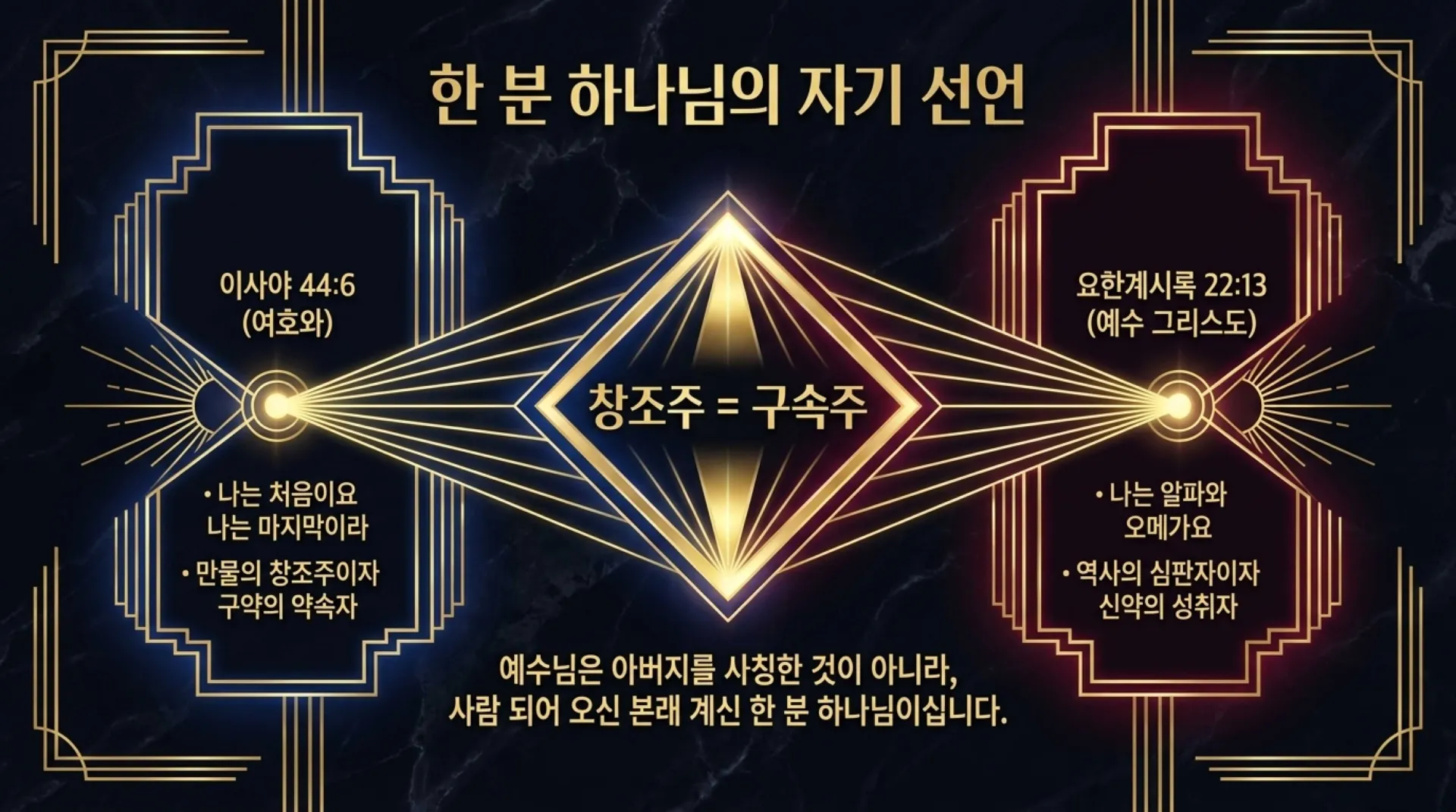 [기독론(149)] The_Returning_Sovereign_Messiah.pdf_4_vora.jpg.webp