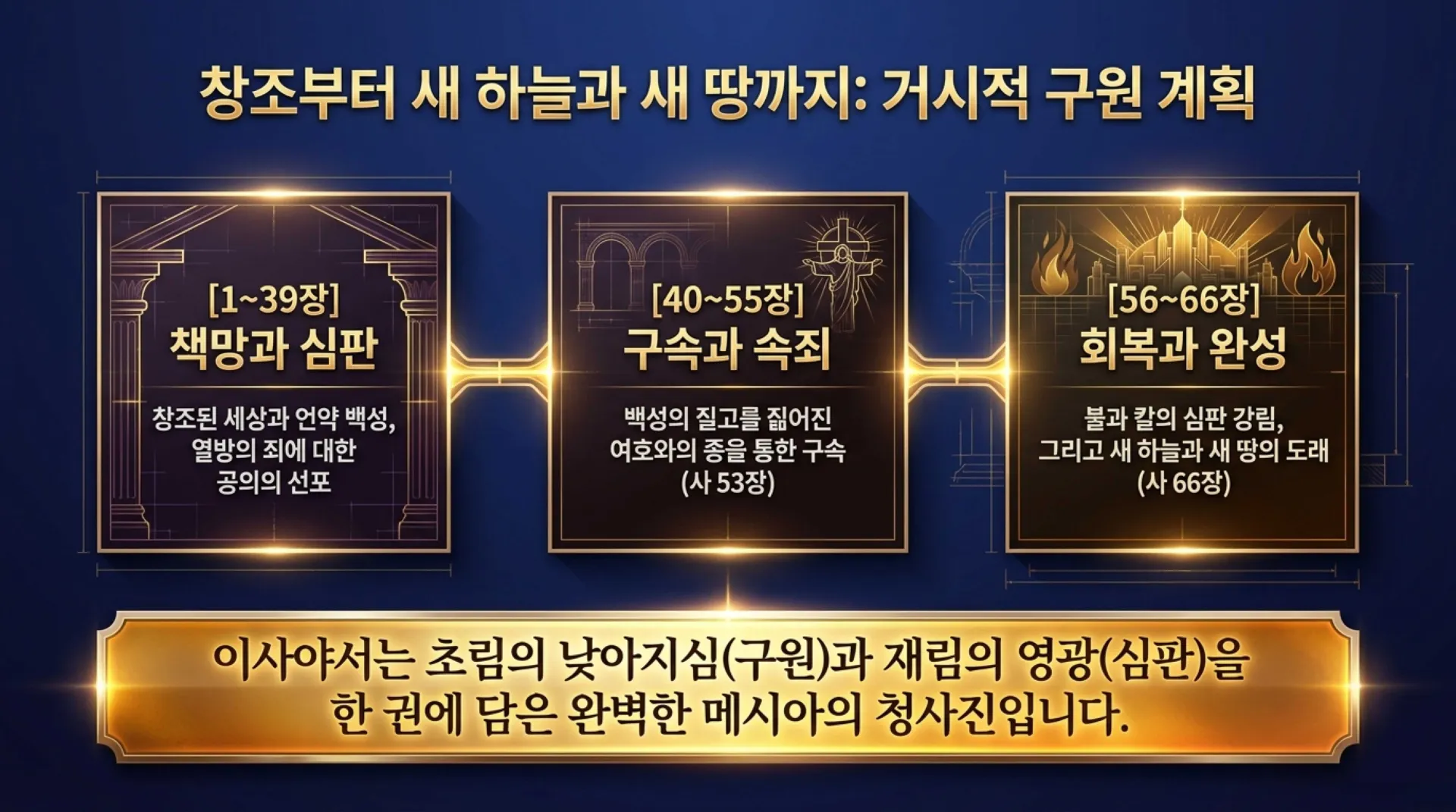 [기독론(149)] The_Returning_Messiah_and_Judge.pdf_2_vora.jpg.webp