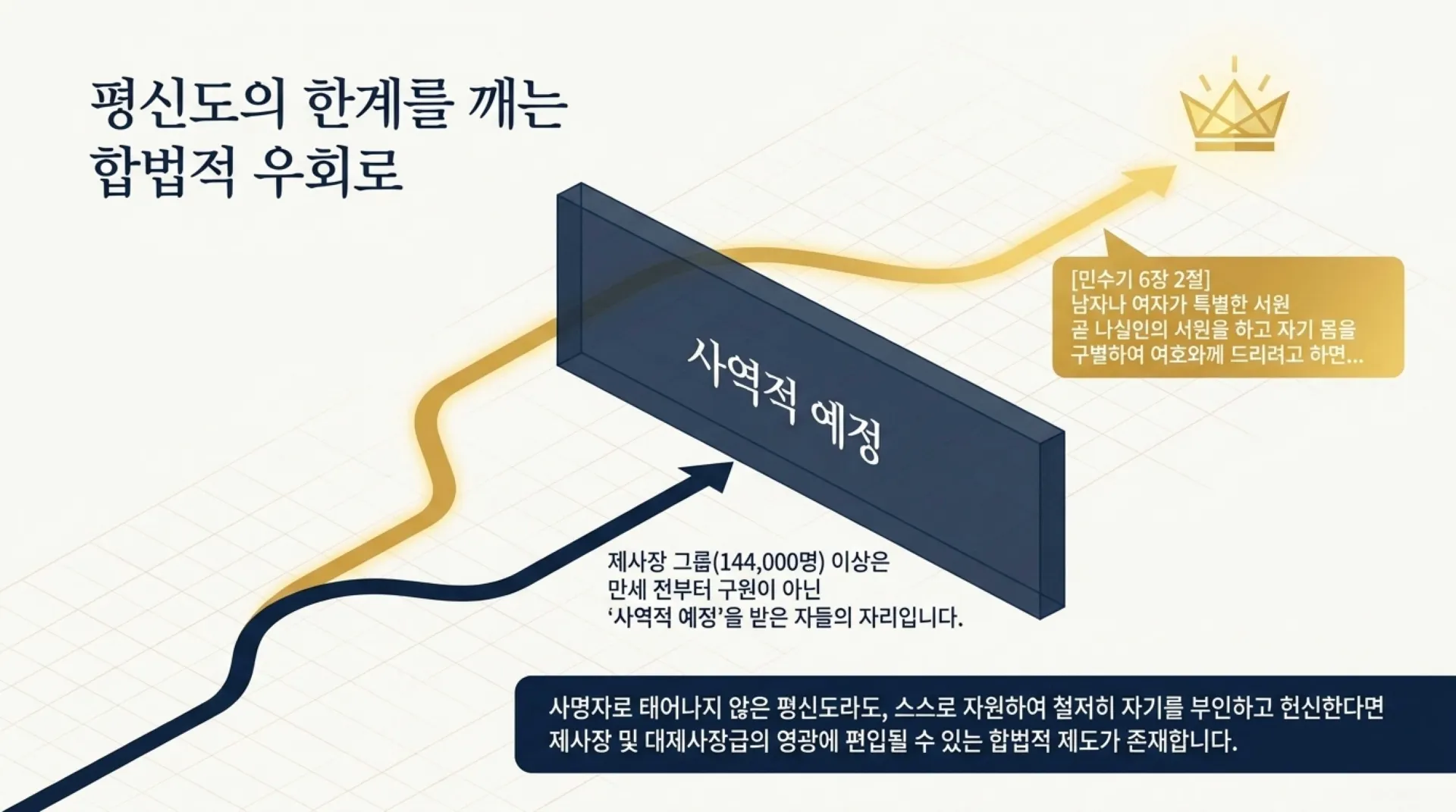 [기독론(89)] The_Nazirite_Protocol.pdf_5_vora.jpg.webp