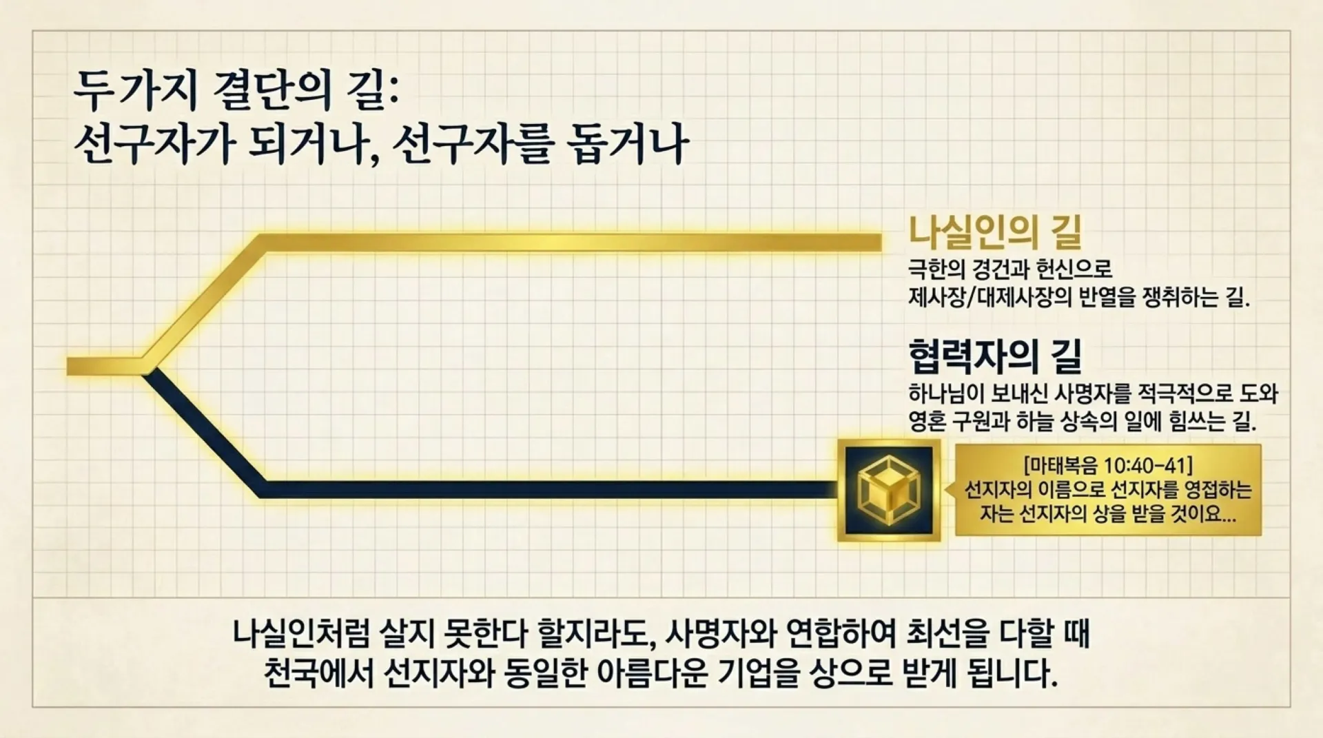 [기독론(89)] The_Nazirite_Protocol.pdf_14_vora.jpg.webp
