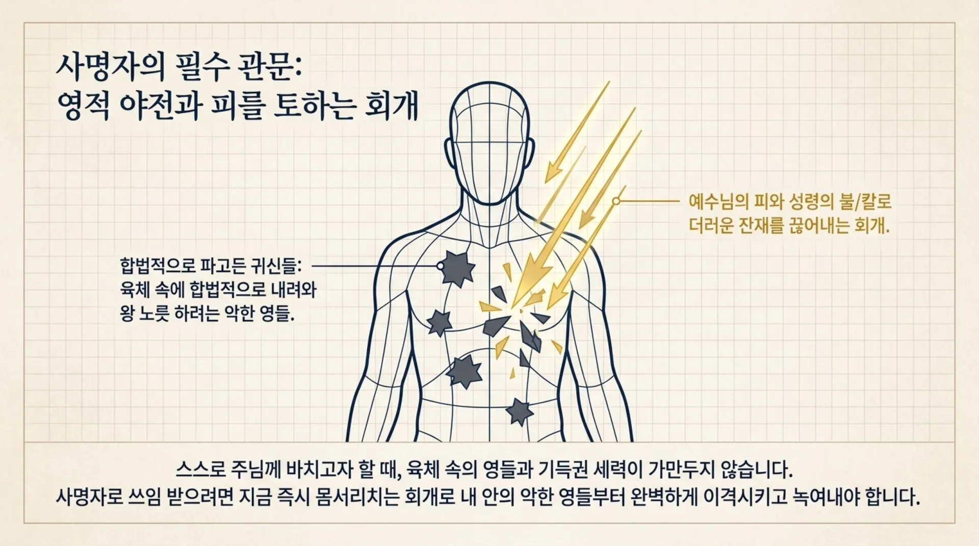 [기독론(89)] The_Nazirite_Protocol.pdf_12_vora.jpg.webp