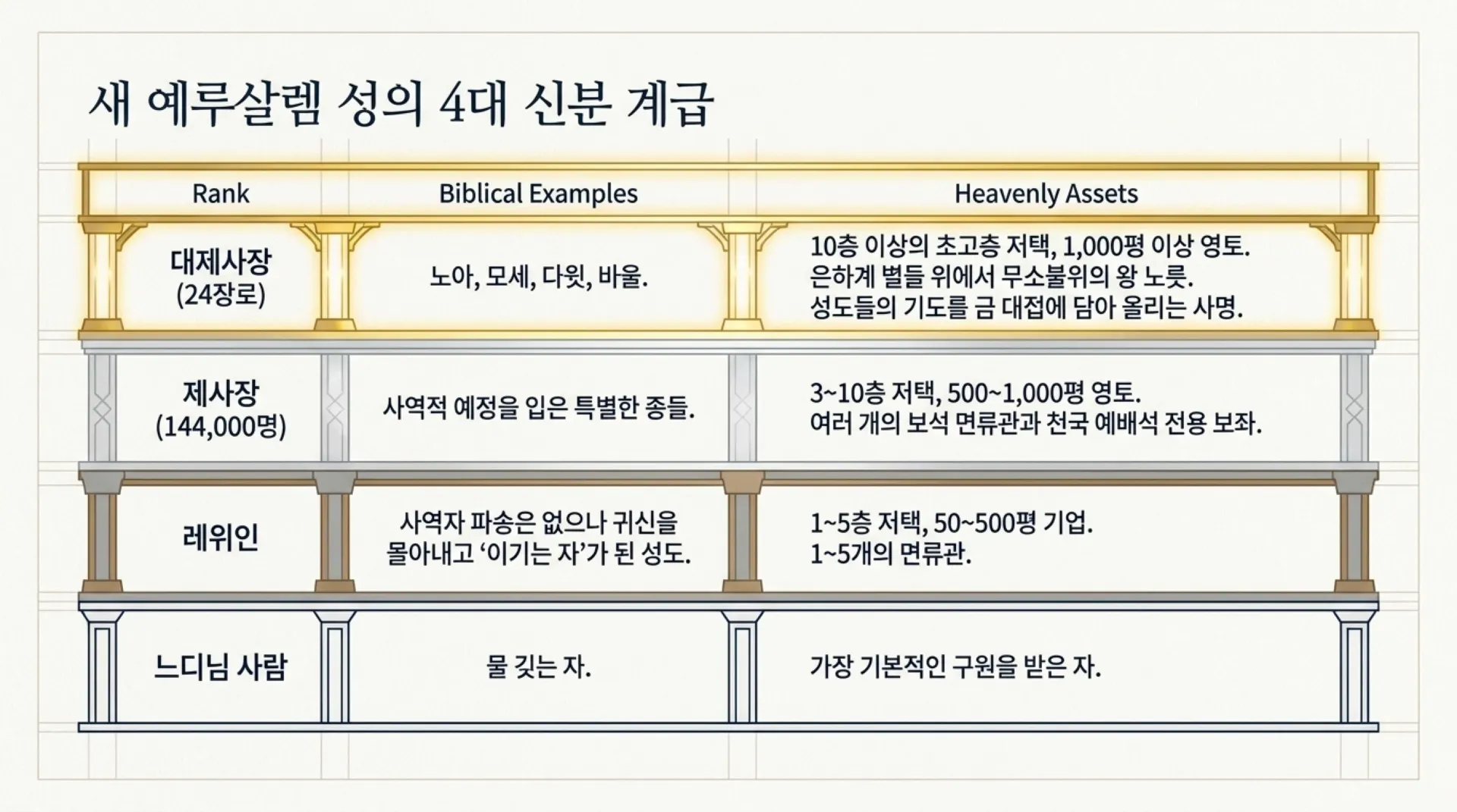 [기독론(89)] The_Nazirite_Protocol.pdf_4_vora.jpg.webp