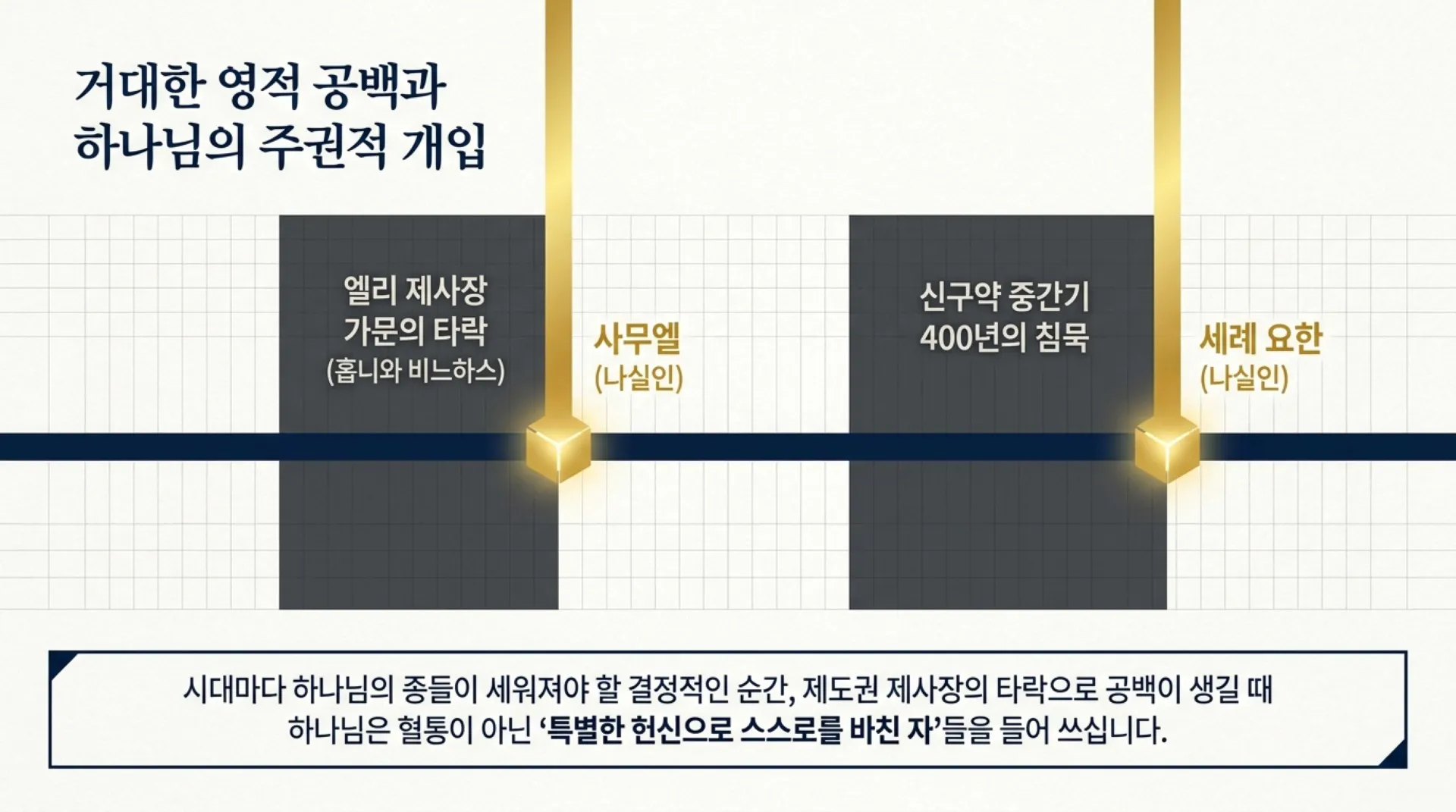 [기독론(89)] The_Nazirite_Protocol.pdf_2_vora.jpg.webp