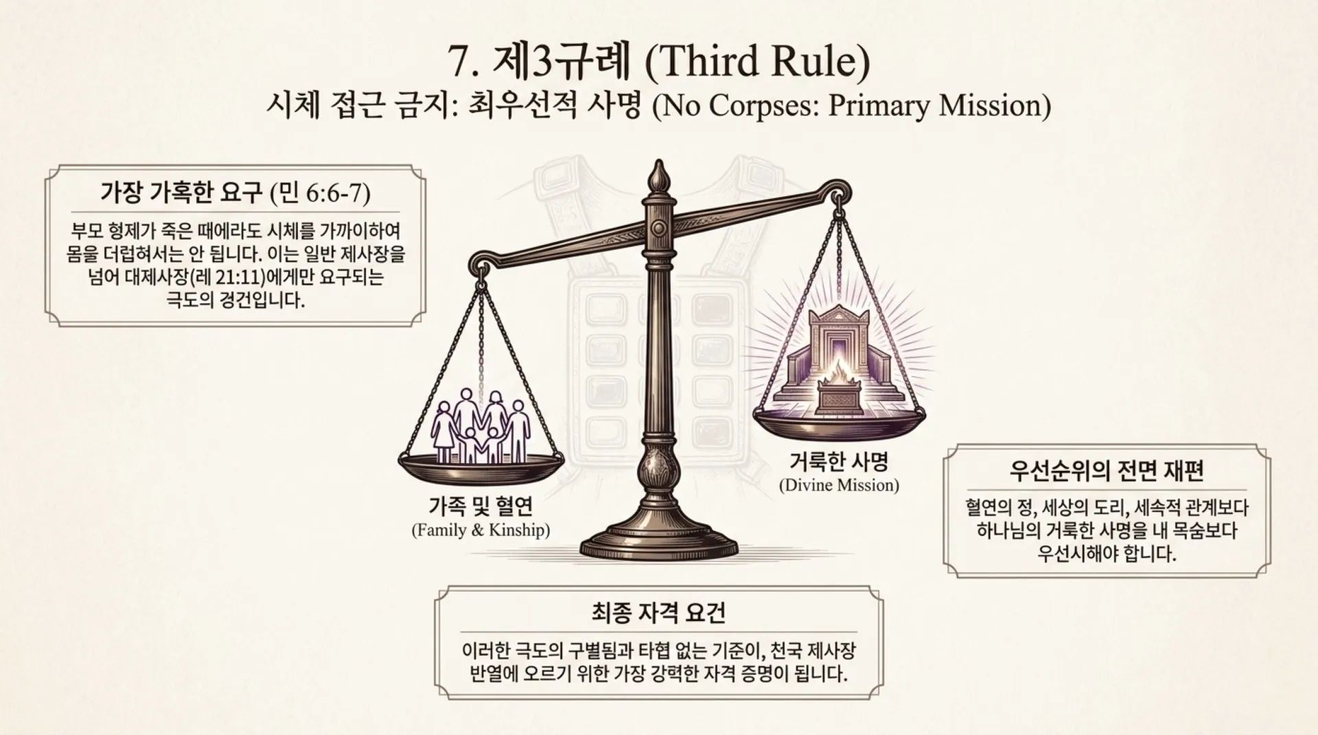 [기독론(89)] Modern_Nazirite_Warfare.pdf_8_vora.jpg.webp