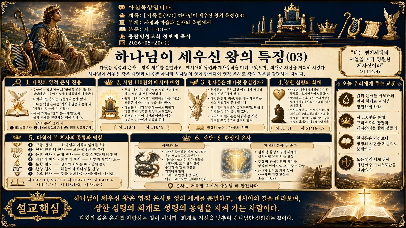 [기독론(97)] 인포그래픽.jpg.webp