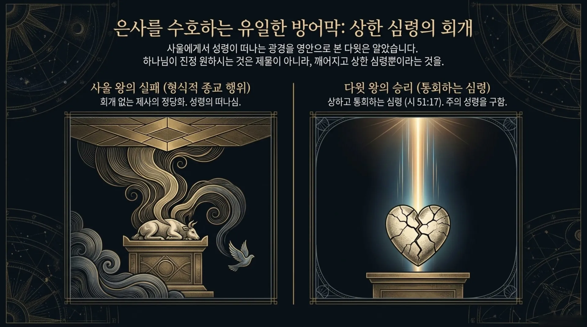 [기독론(97)] David_s_Spiritual_Command_Center.pdf_11_vora.jpg.webp