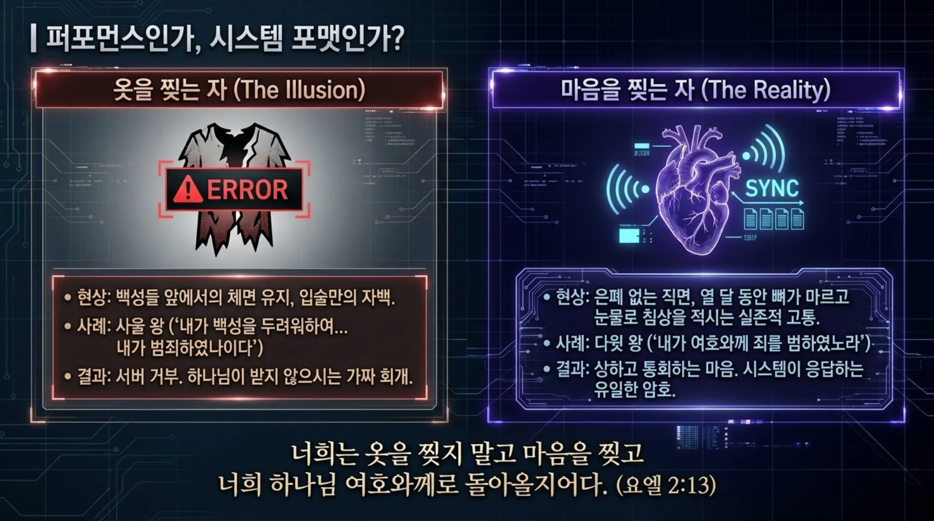 [기독론(117)] David_s_Protocol.pdf_3_vora.jpg.webp