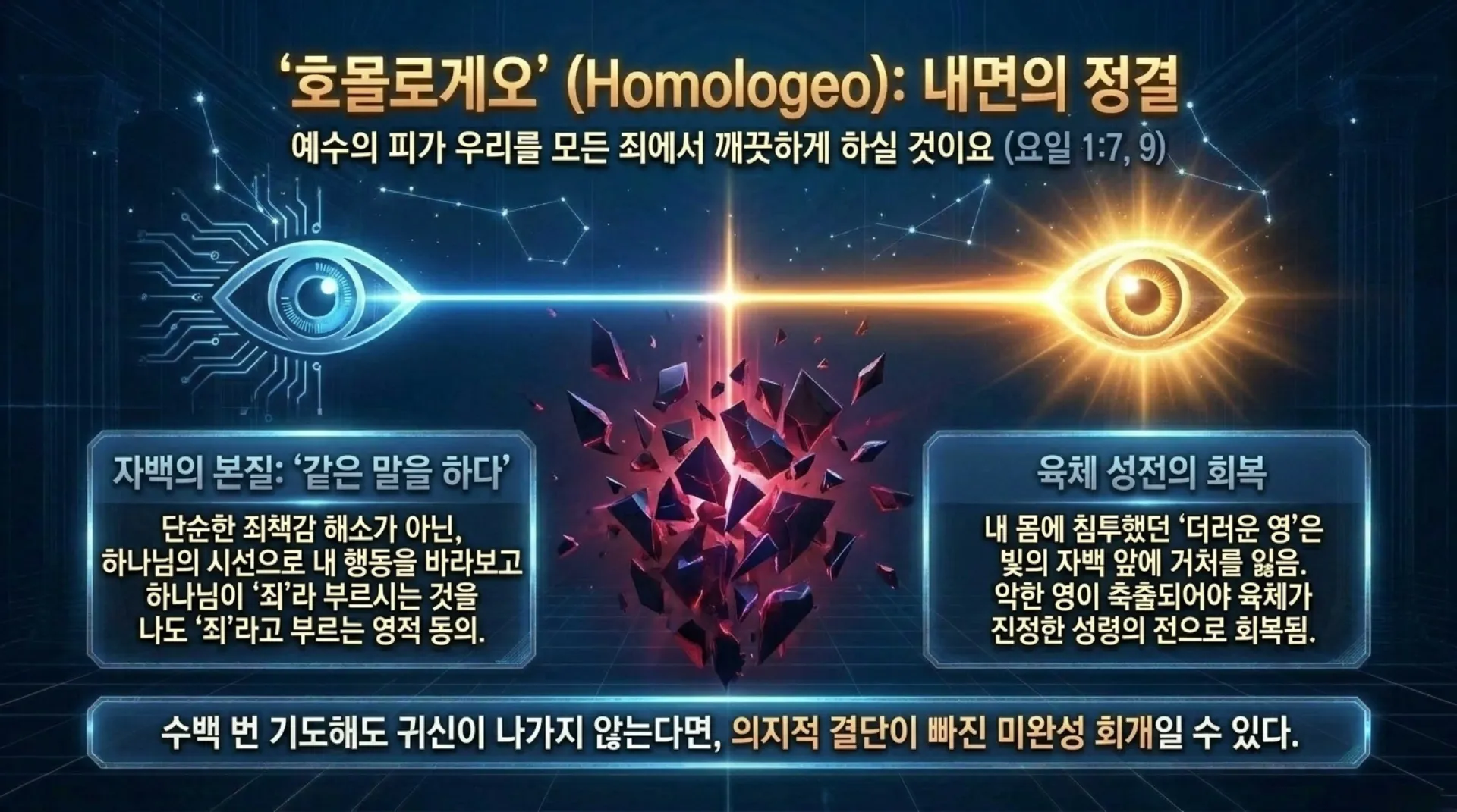 [기독론(117)] The_Repentance_Protocol.pdf_11_vora.jpg.webp