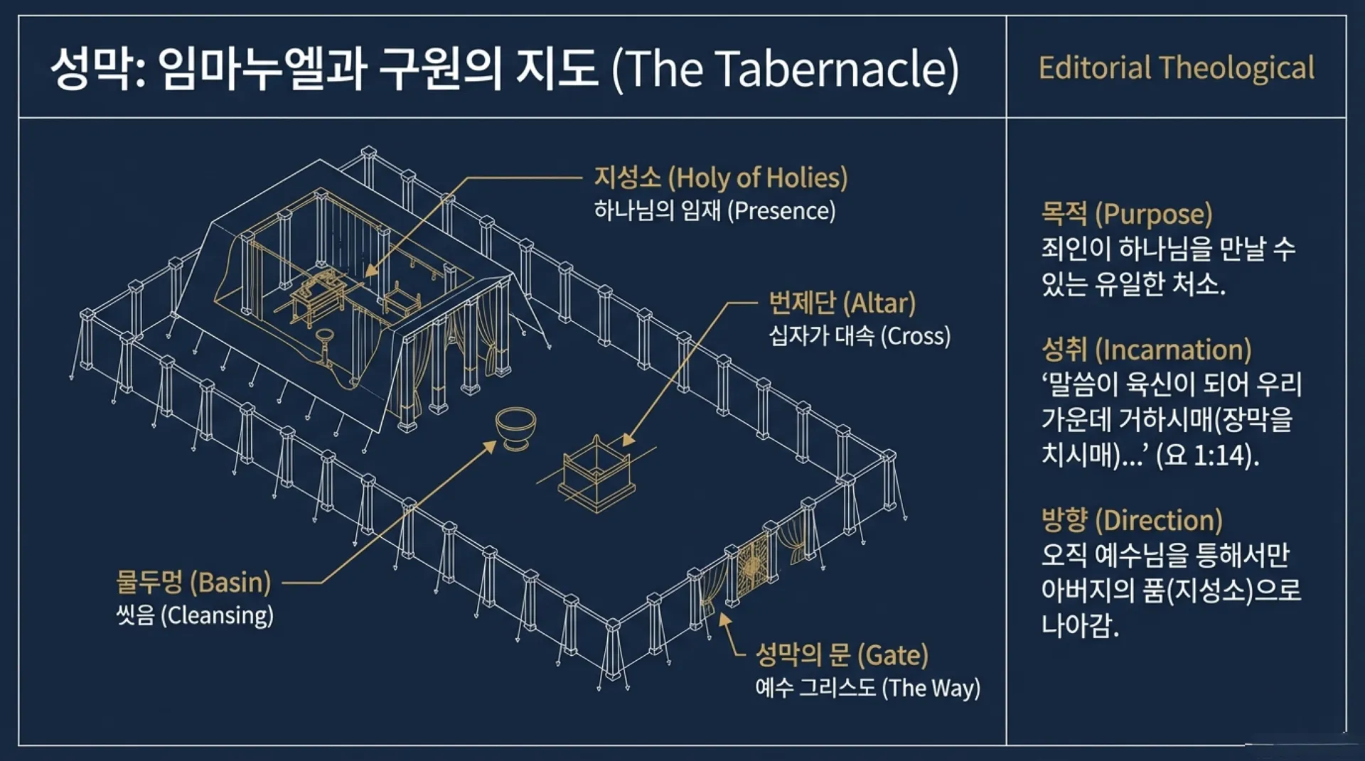 Christ_in_Exodus (2).pdf_9_lamivi.jpg.webp