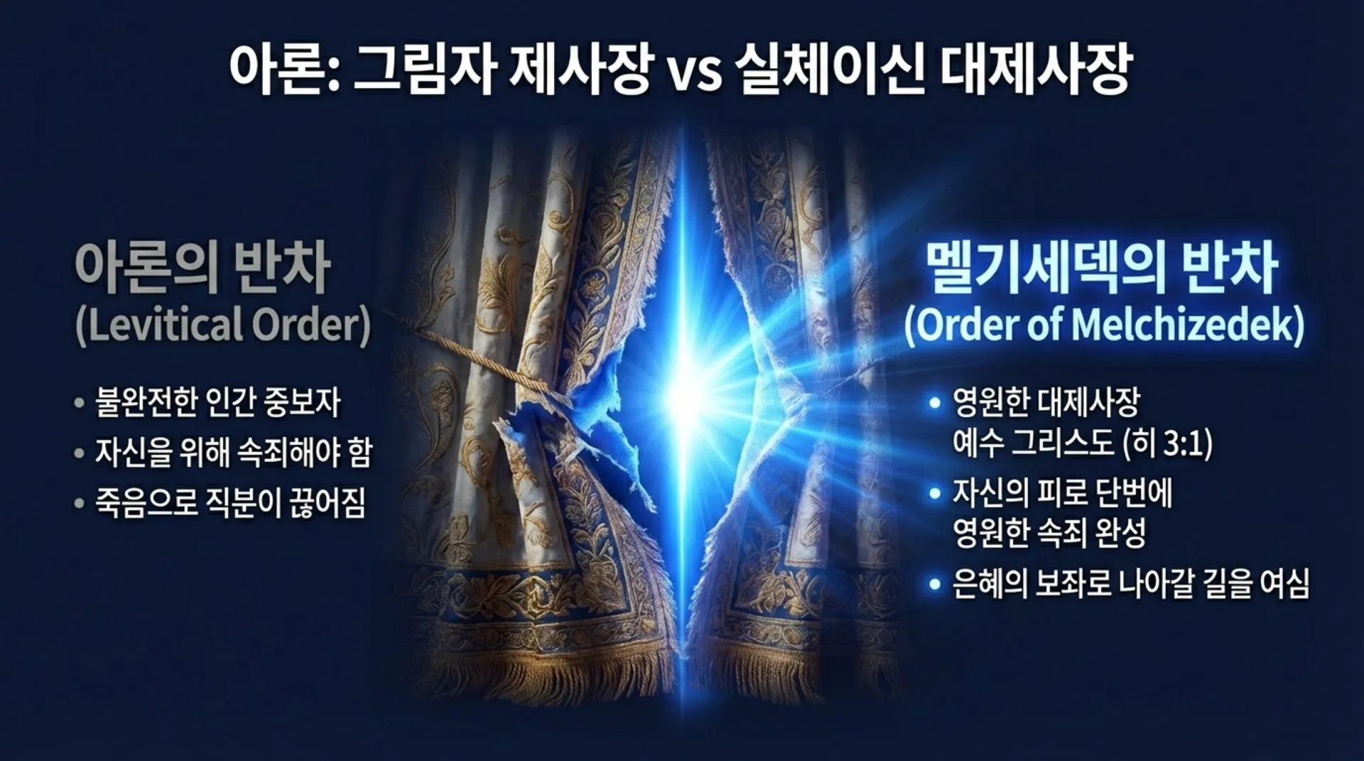 Christ_in_Exodus (2).pdf_4_lamivi.jpg.webp