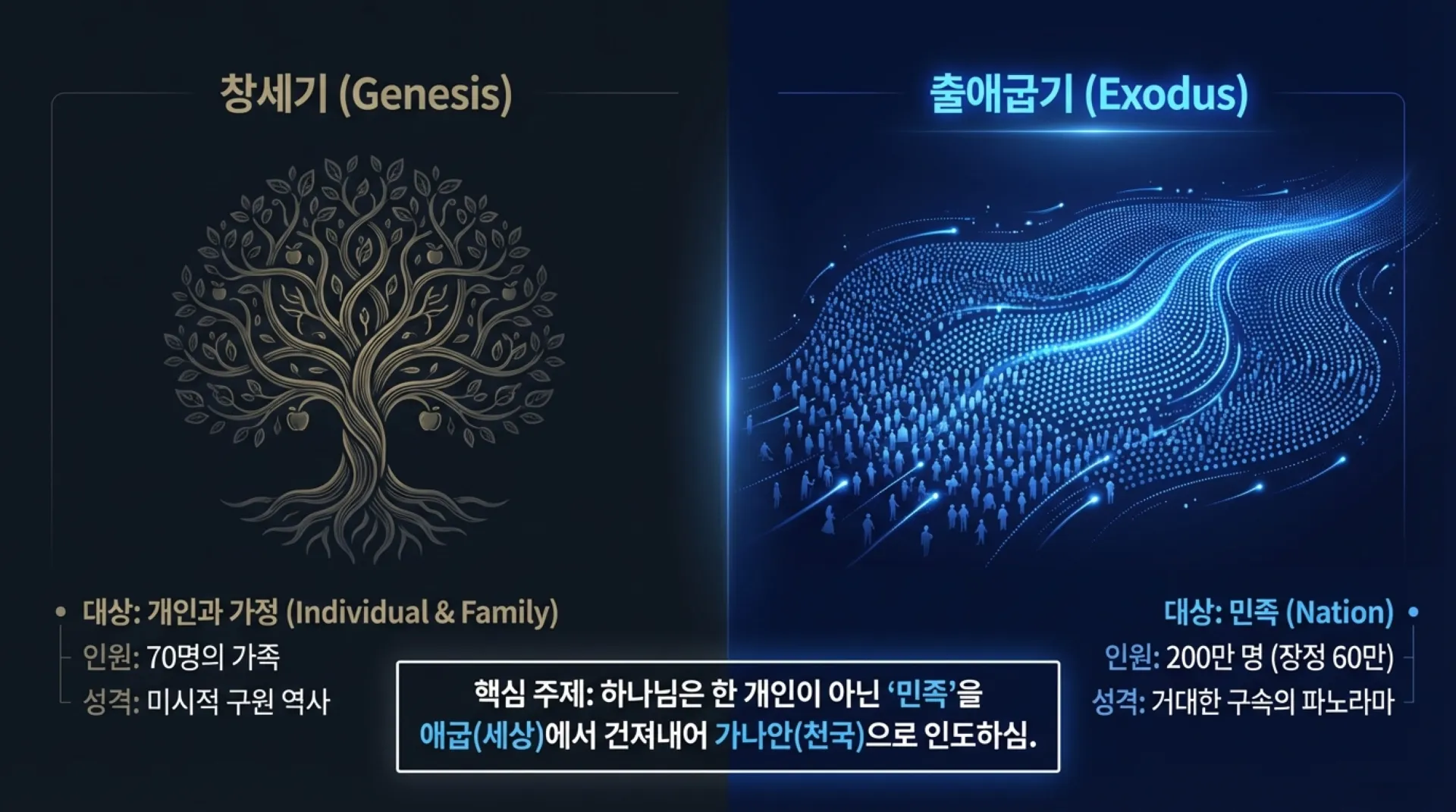 Christ_in_Exodus (2).pdf_2_lamivi.jpg.webp