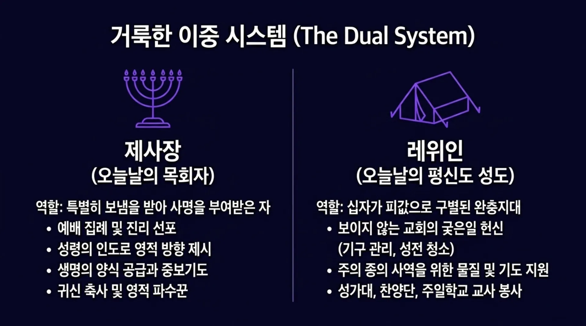 [기독론(85)] The_Divine_Blueprint.pdf_5_vora.jpg.webp