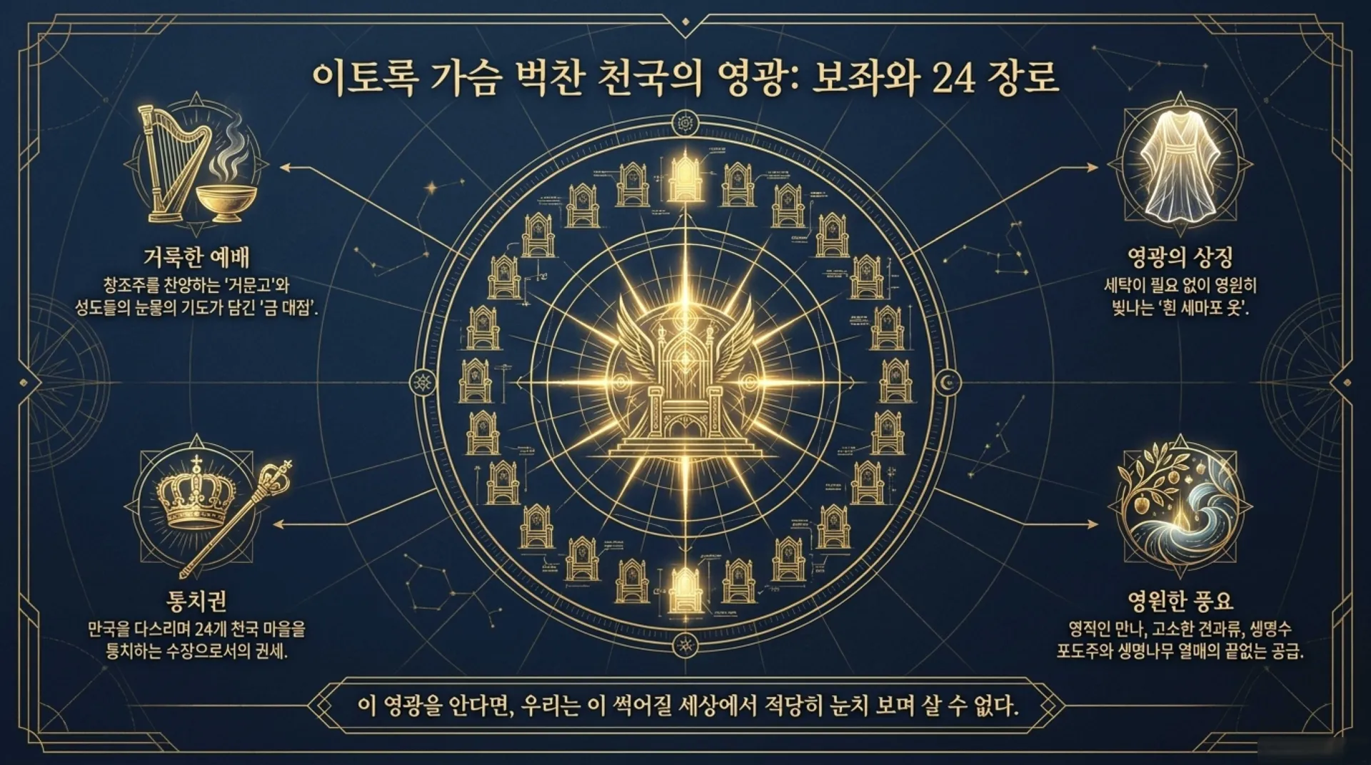[기독론(85)] Blueprint_of_Heavenly_Glory.pdf_11_vora.jpg.webp