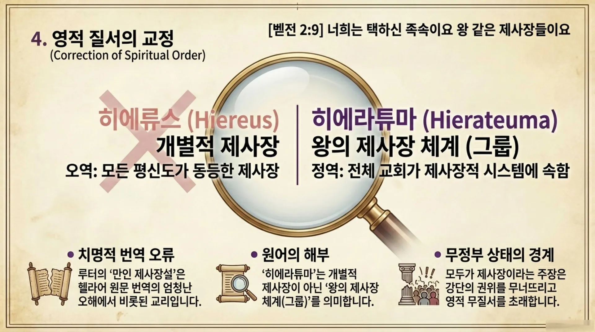 [기독론(85)] Priestly_Order_Decoded.pdf_6_vora.jpg.webp