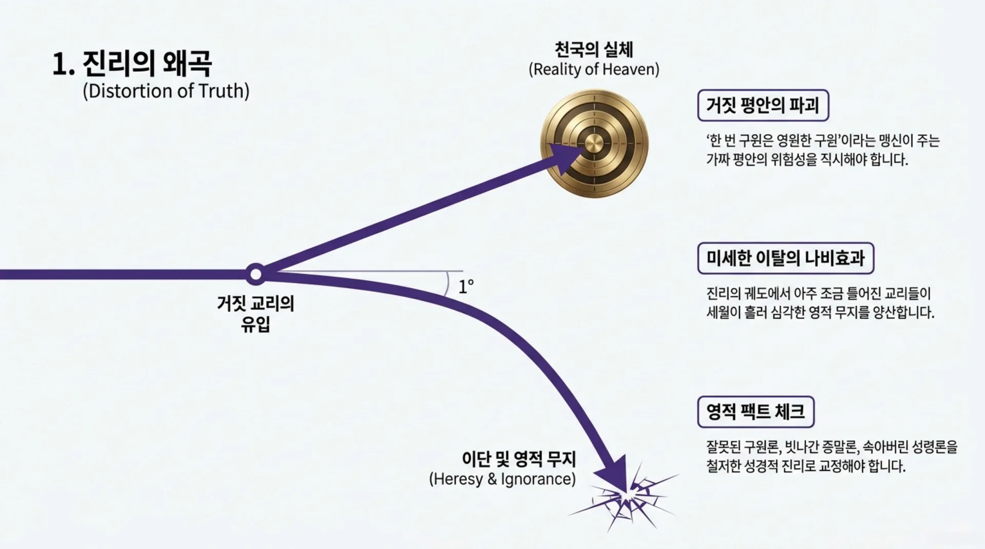 [기독론(85)] Priestly_Order_Decoded.pdf_2_vora.jpg.webp