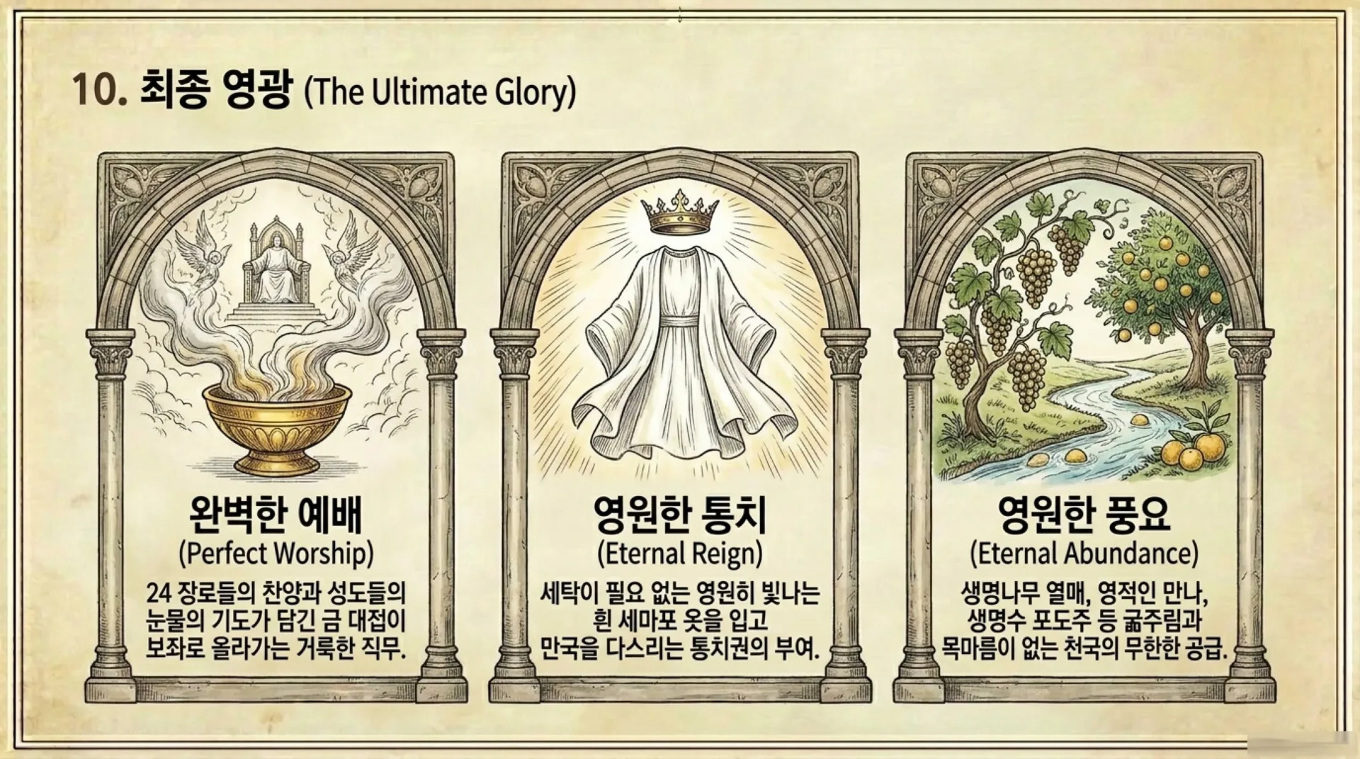 [기독론(85)] Priestly_Order_Decoded.pdf_12_vora.jpg.webp