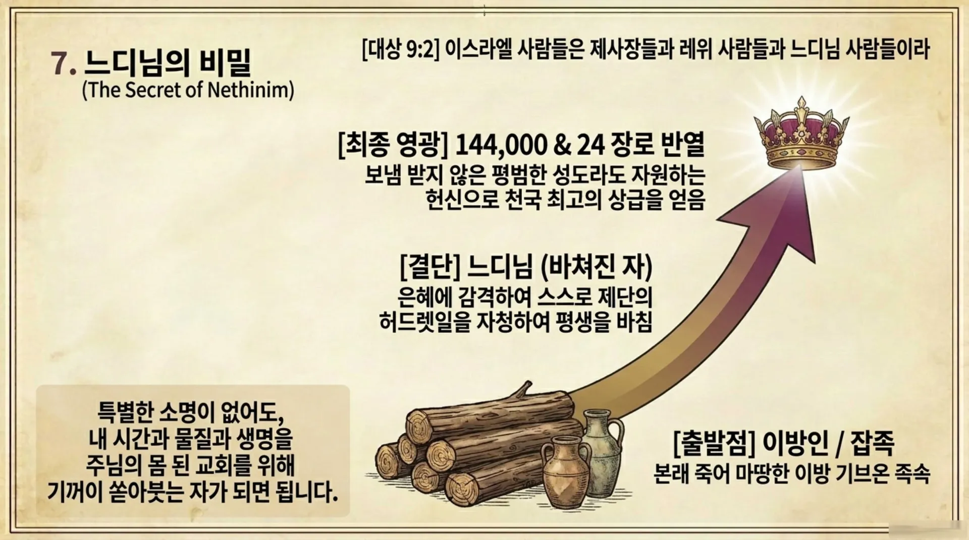 [기독론(85)] Priestly_Order_Decoded.pdf_9_vora.jpg.webp