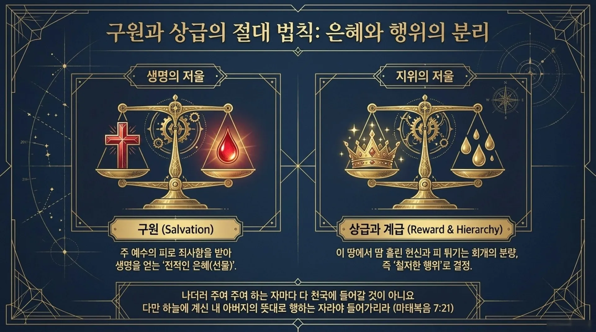 [기독론(85)] Blueprint_of_Heavenly_Glory.pdf_3_vora.jpg.webp