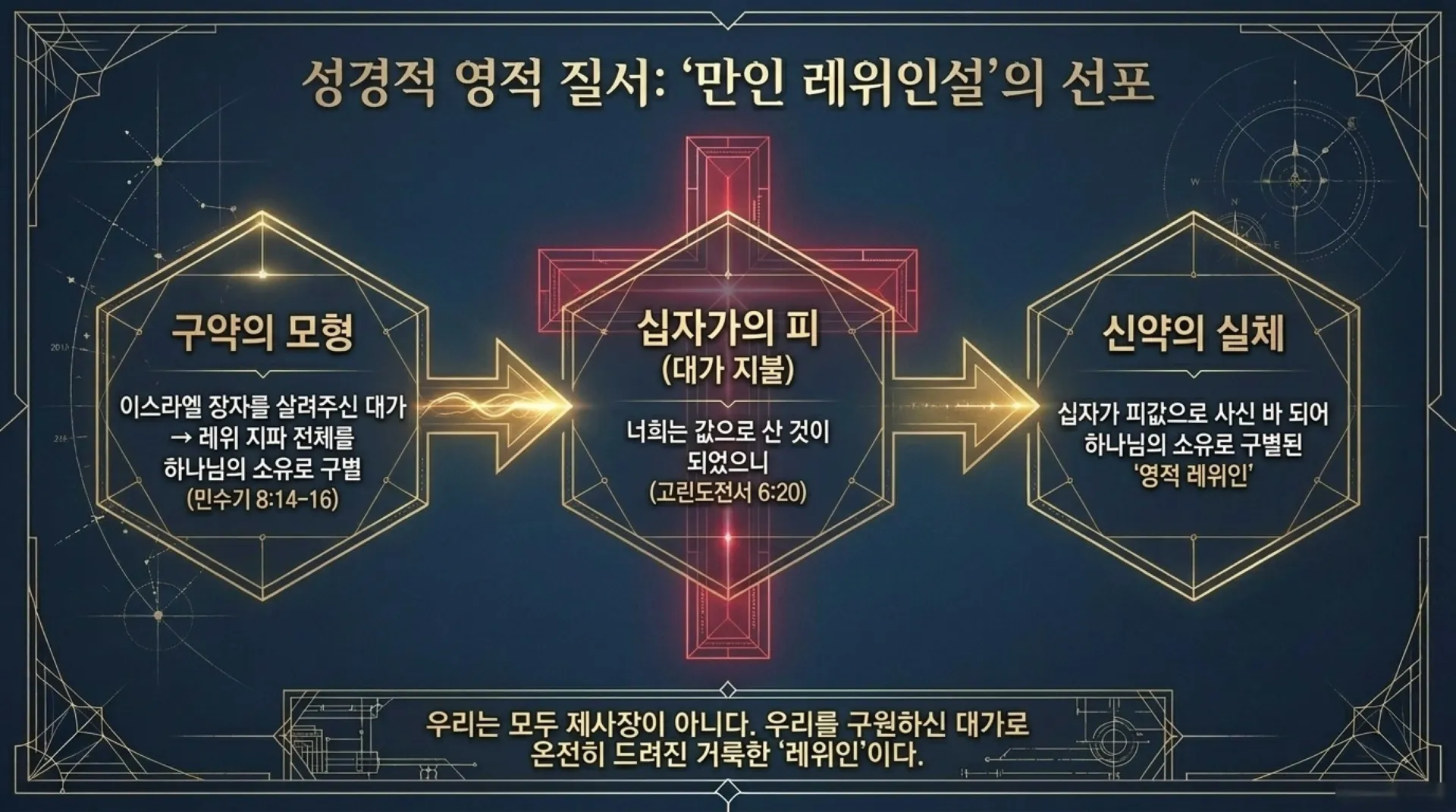 [기독론(85)] Blueprint_of_Heavenly_Glory.pdf_6_vora.jpg.webp