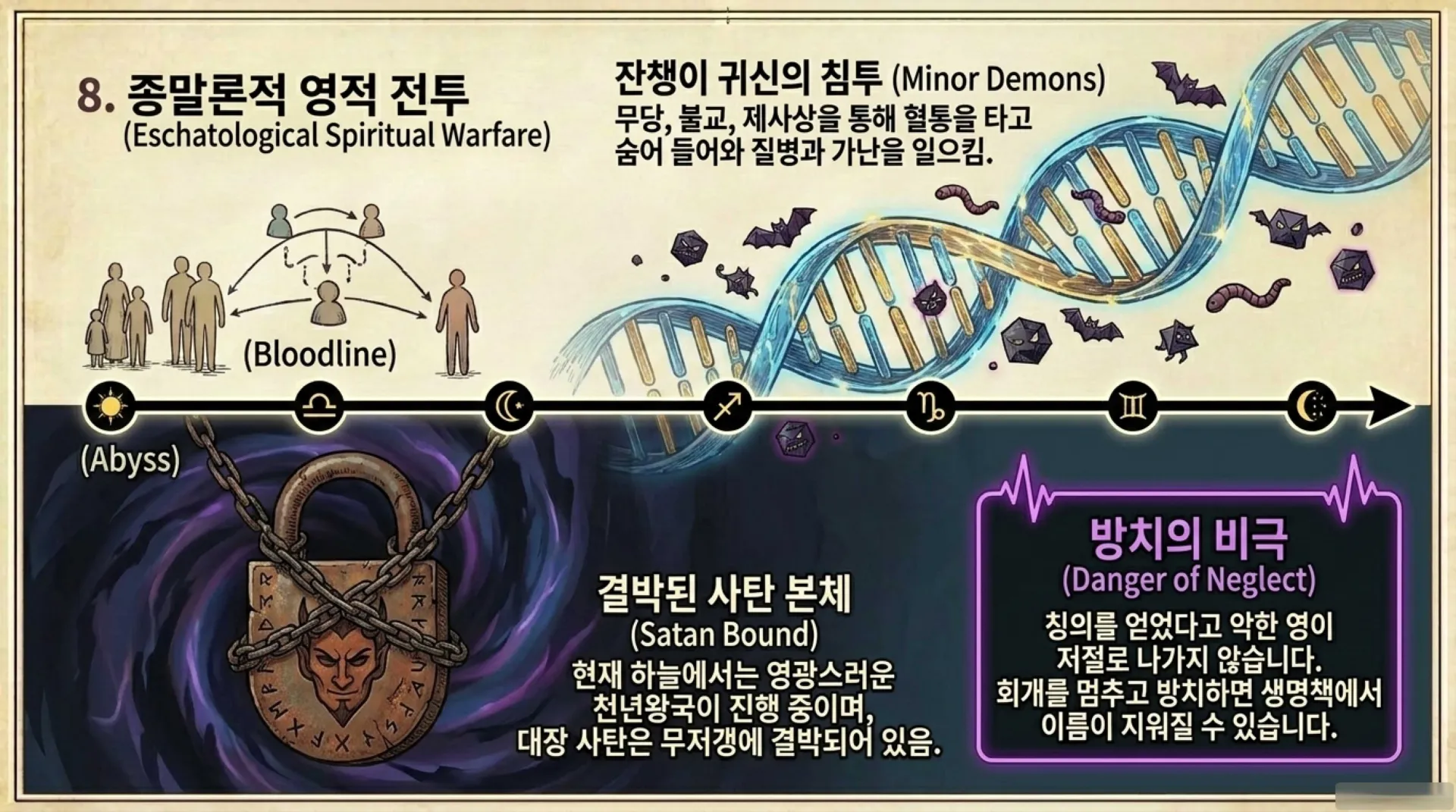 [기독론(85)] Priestly_Order_Decoded.pdf_10_vora.jpg.webp