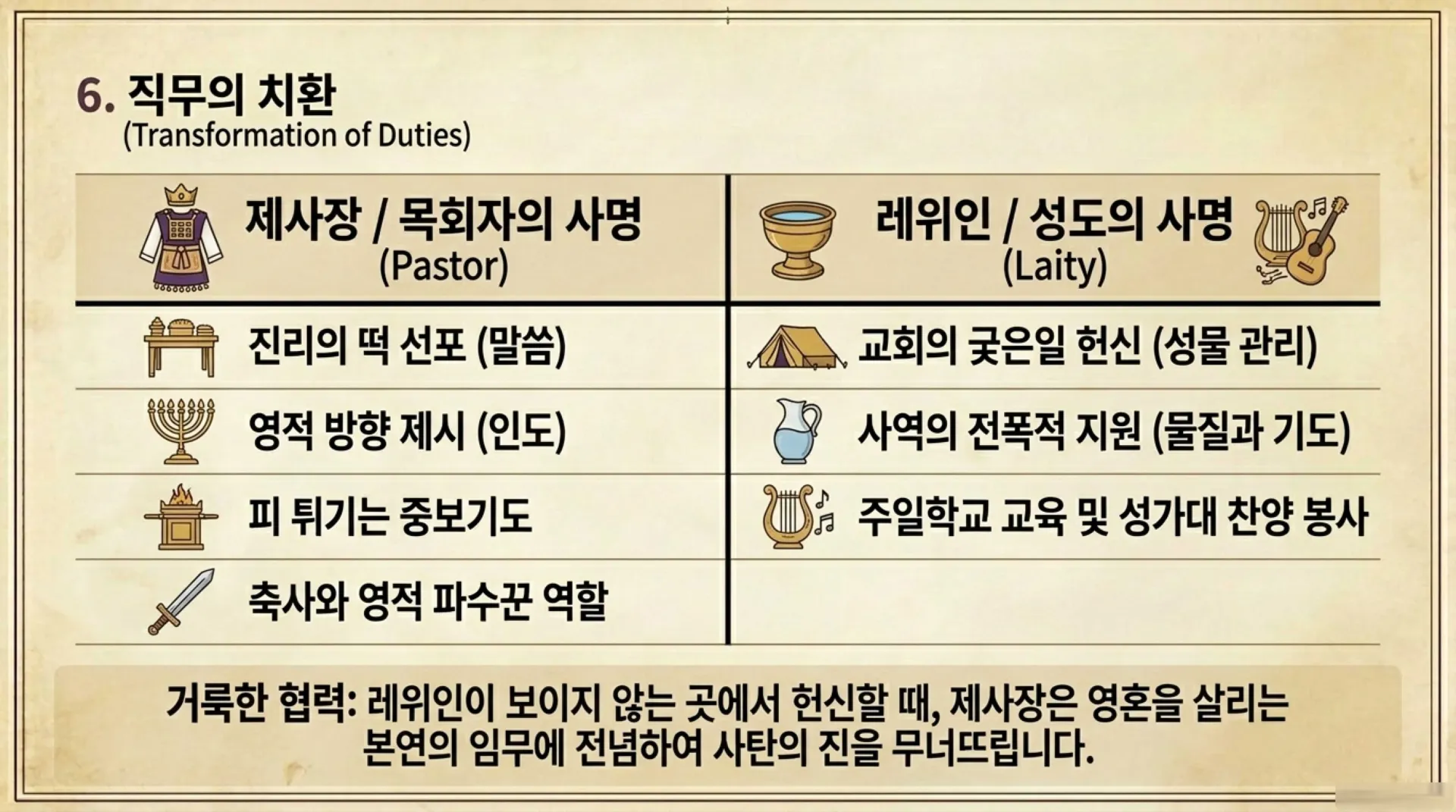 [기독론(85)] Priestly_Order_Decoded.pdf_8_vora.jpg.webp