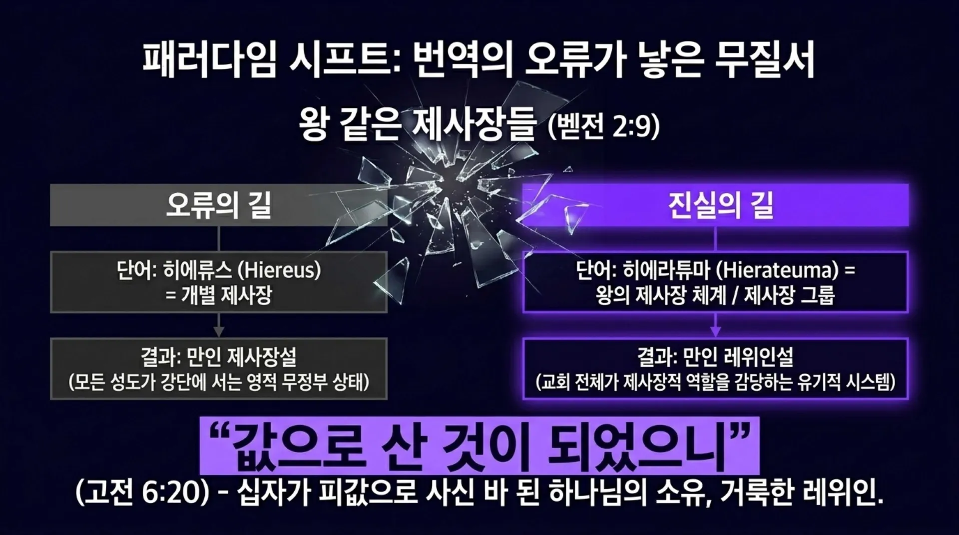 [기독론(85)] The_Divine_Blueprint.pdf_4_vora.jpg.webp
