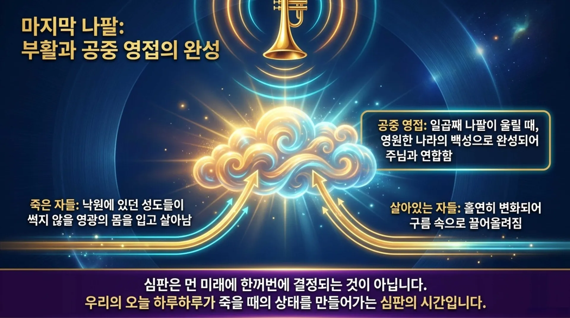 [기독론(150)] The_Day_of_the_Lord_and_the_Final_Mission.pdf_6_vora.jpg.webp